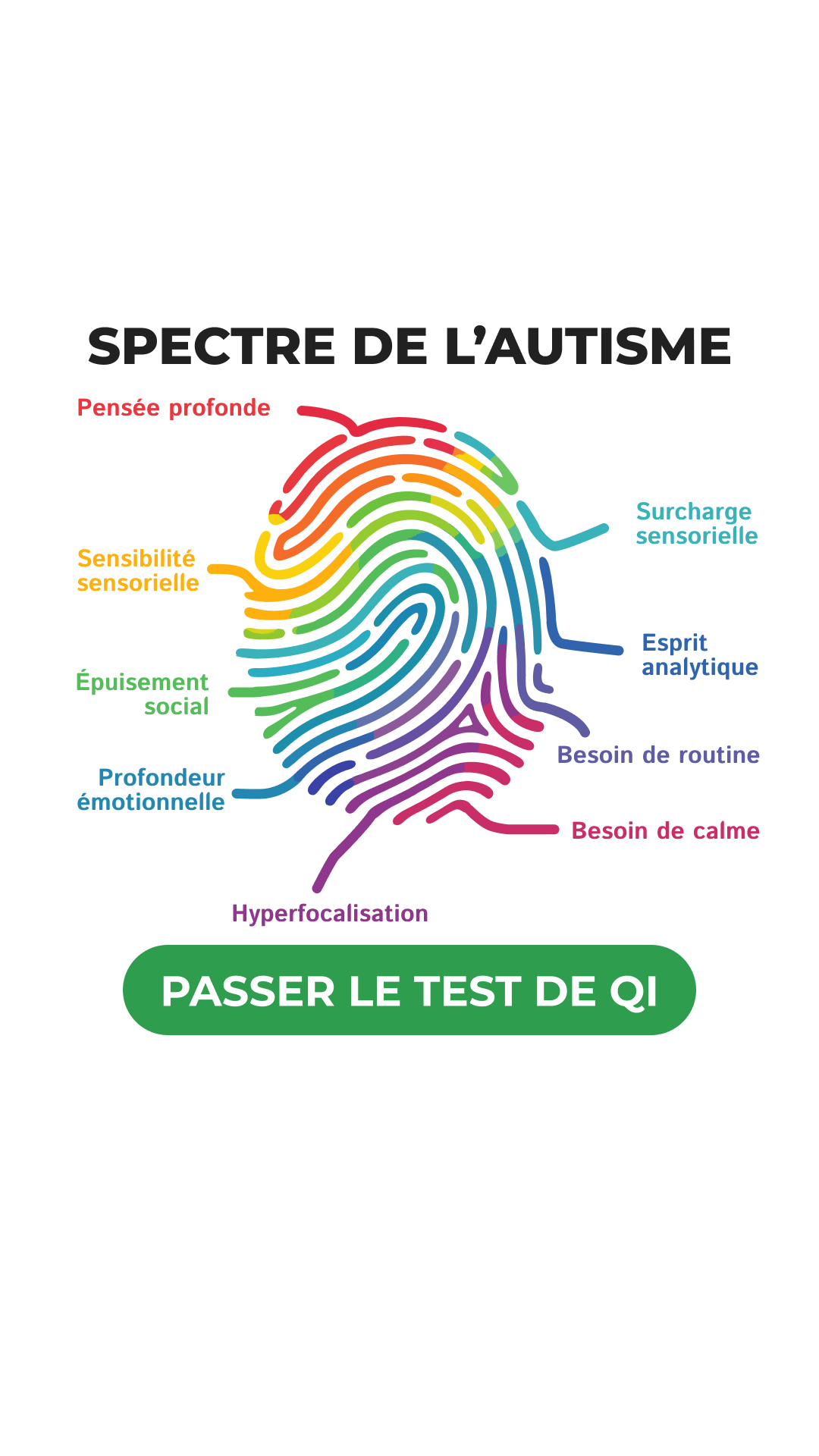 International IQ test Facebook ad