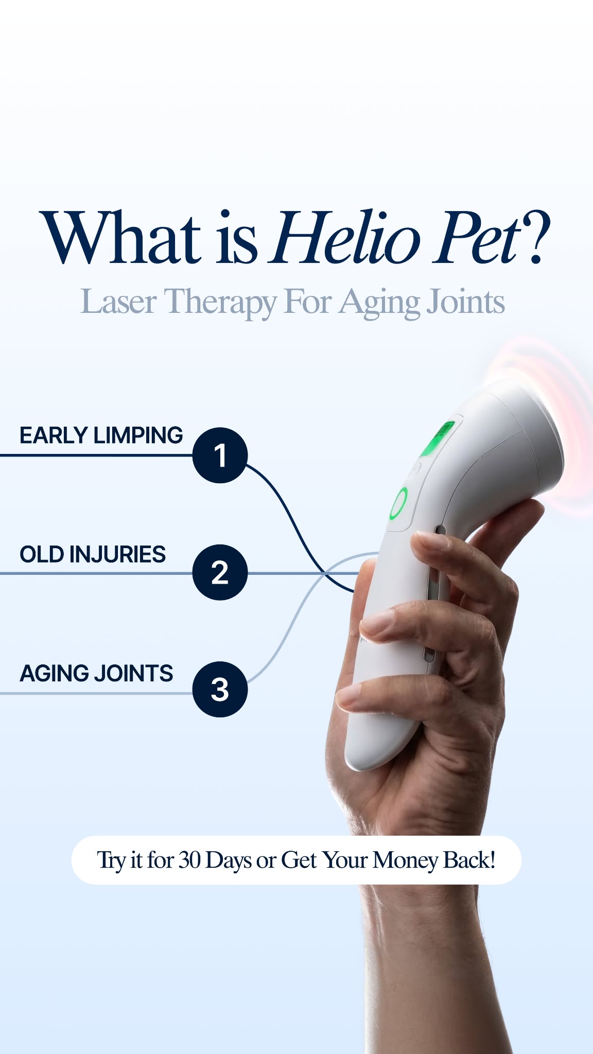Helio Pet Facebook ad