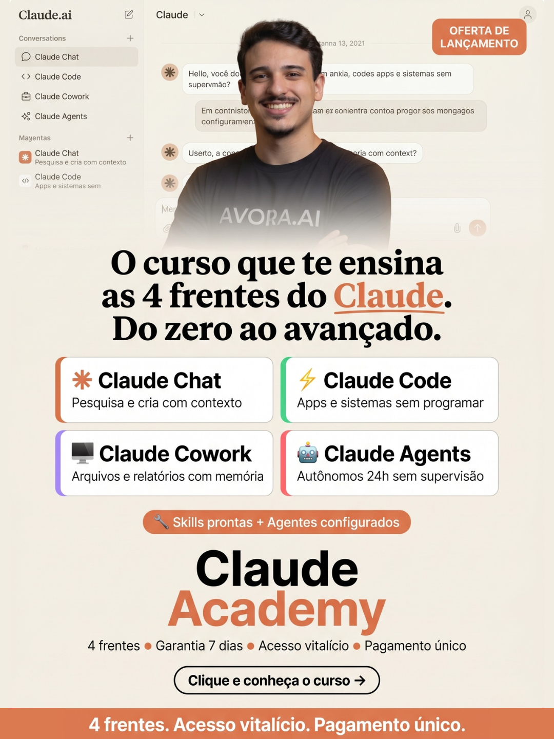 Avora AI Facebook ad