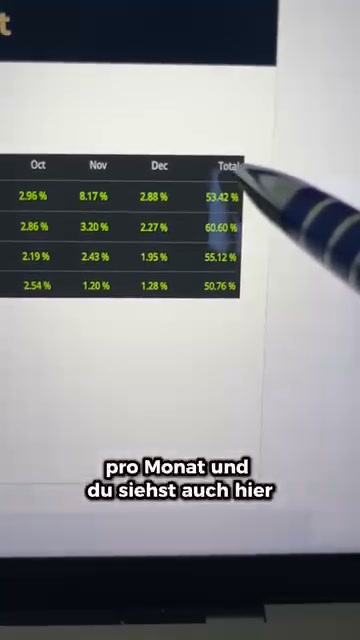 Mader & Rausch Wealth Mastery Facebook ad: 50% Rendite pro Jahr mit KI Trading-Bots
