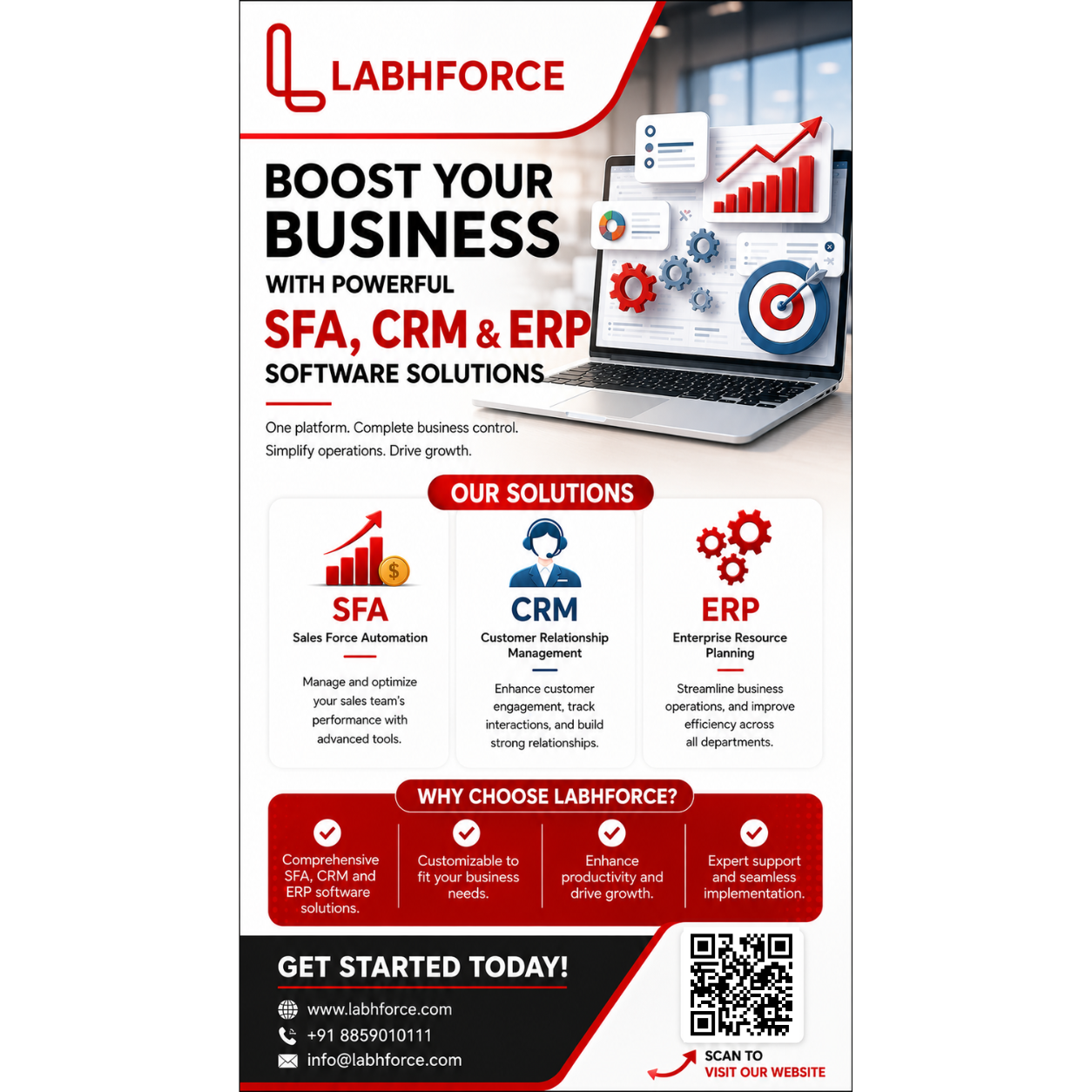 Labhforce Solution Private Limited Facebook ad