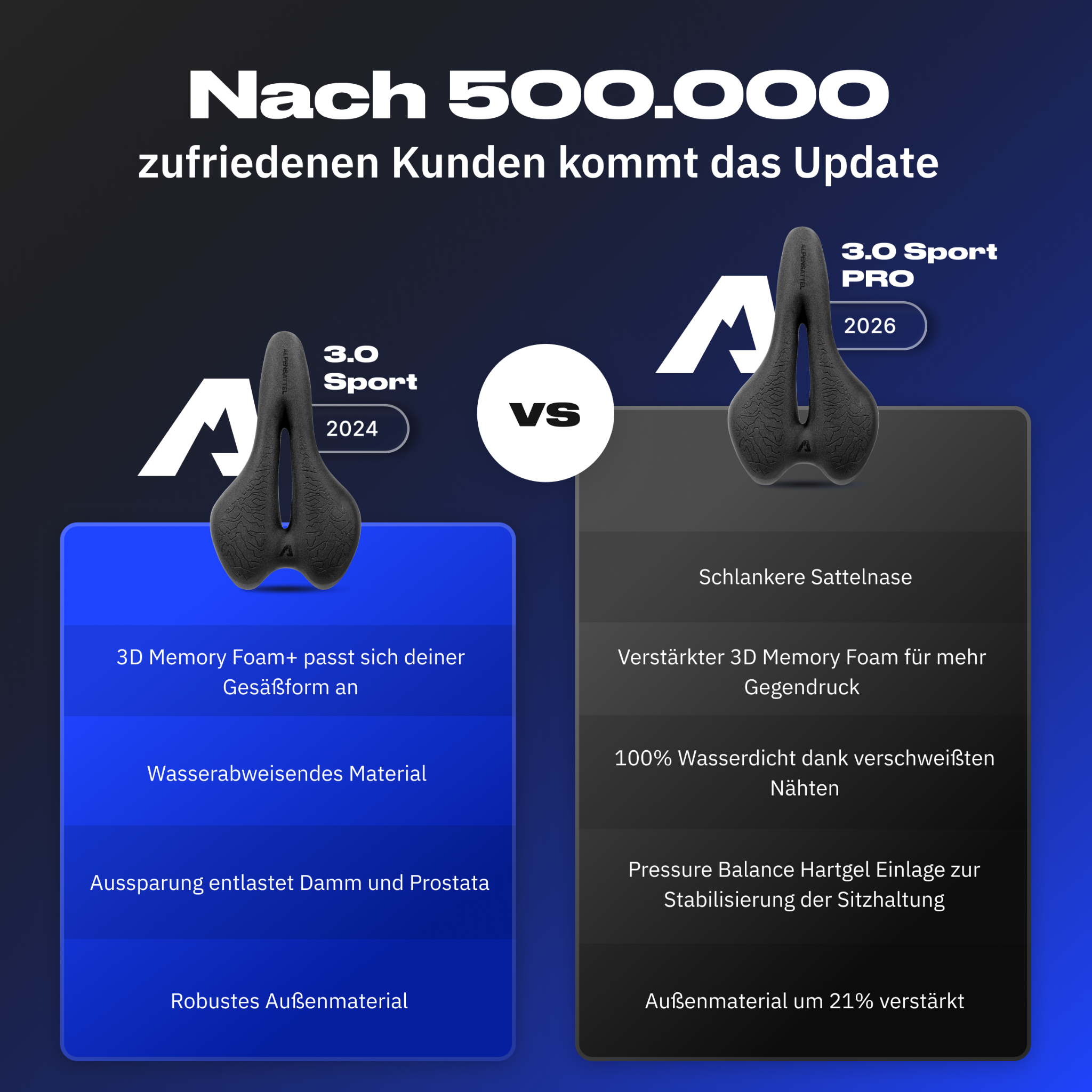 Alpensattel Facebook ad