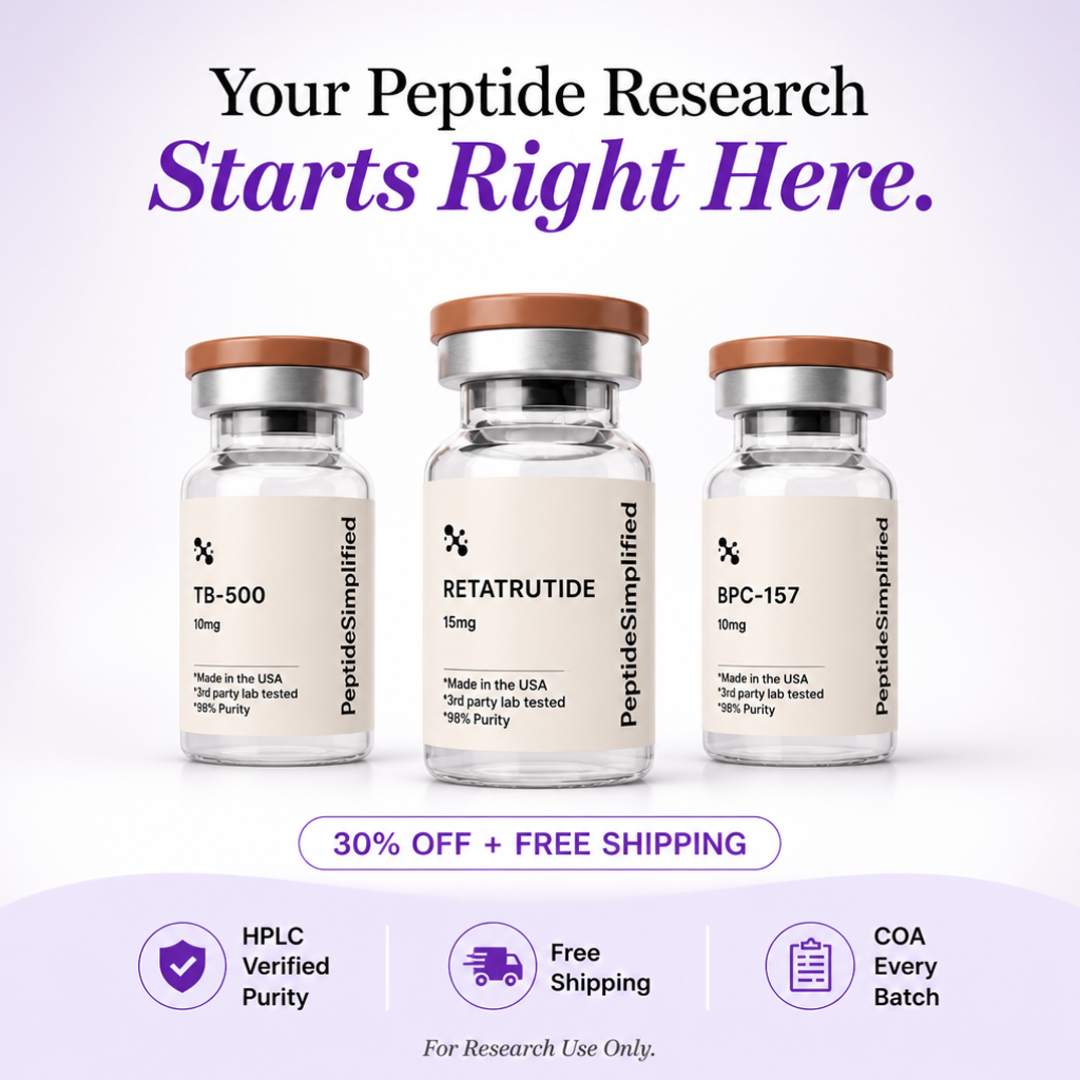 Peptides Simplified Facebook ad: Clean, Calculated, Research Grade Peptides.