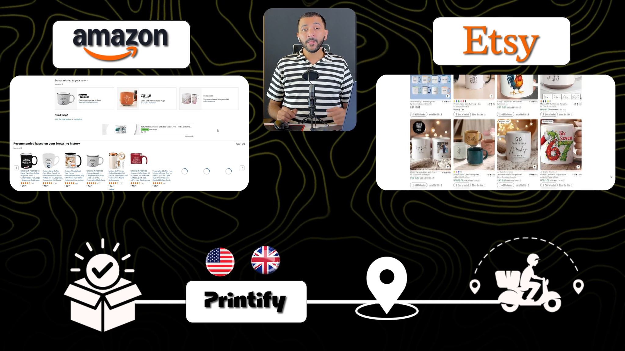Easy Commerce Facebook ad: Selling on Amazon, Etsy, eBay & Shopify From Pakistan in…