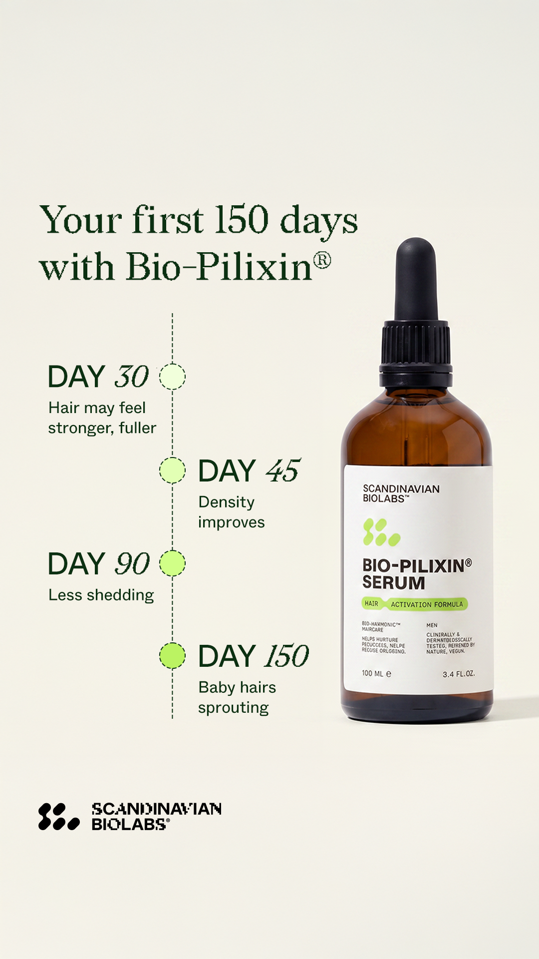 Scandinavian Biolabs Facebook ad