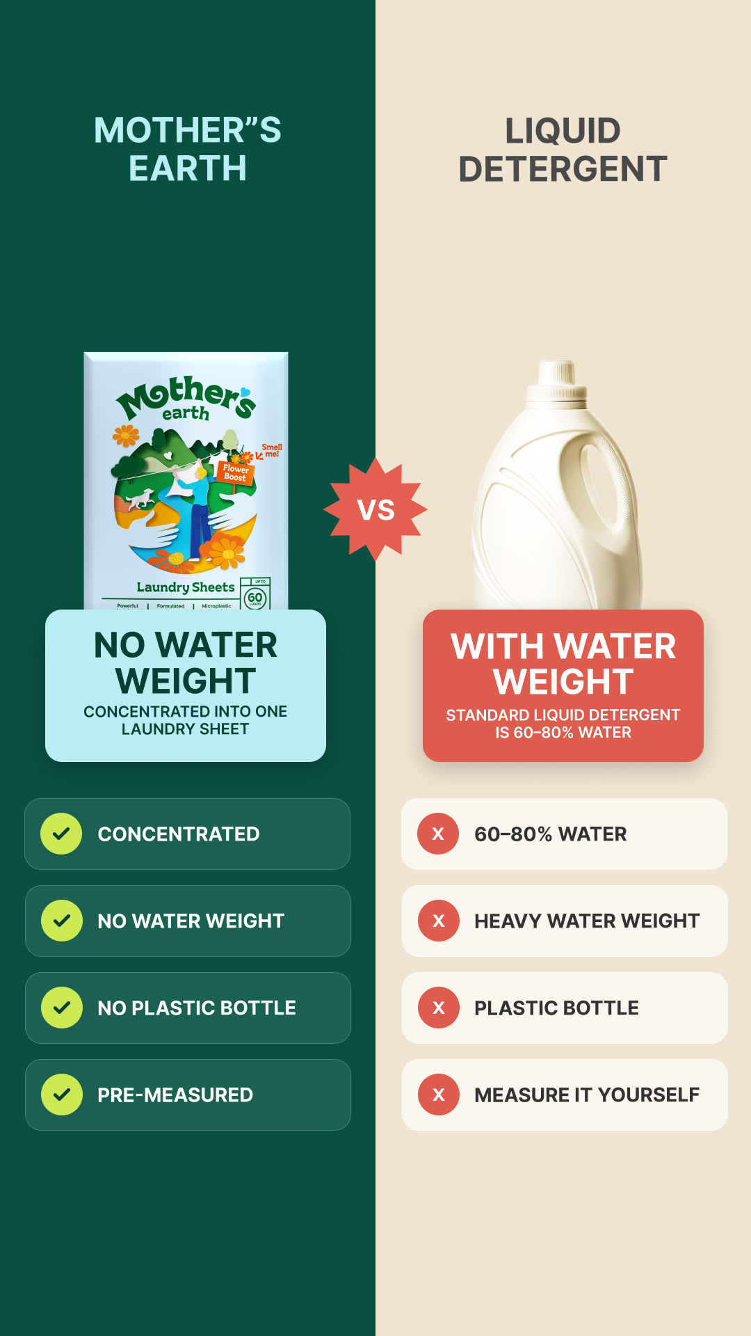 Mothers Earth Facebook ad