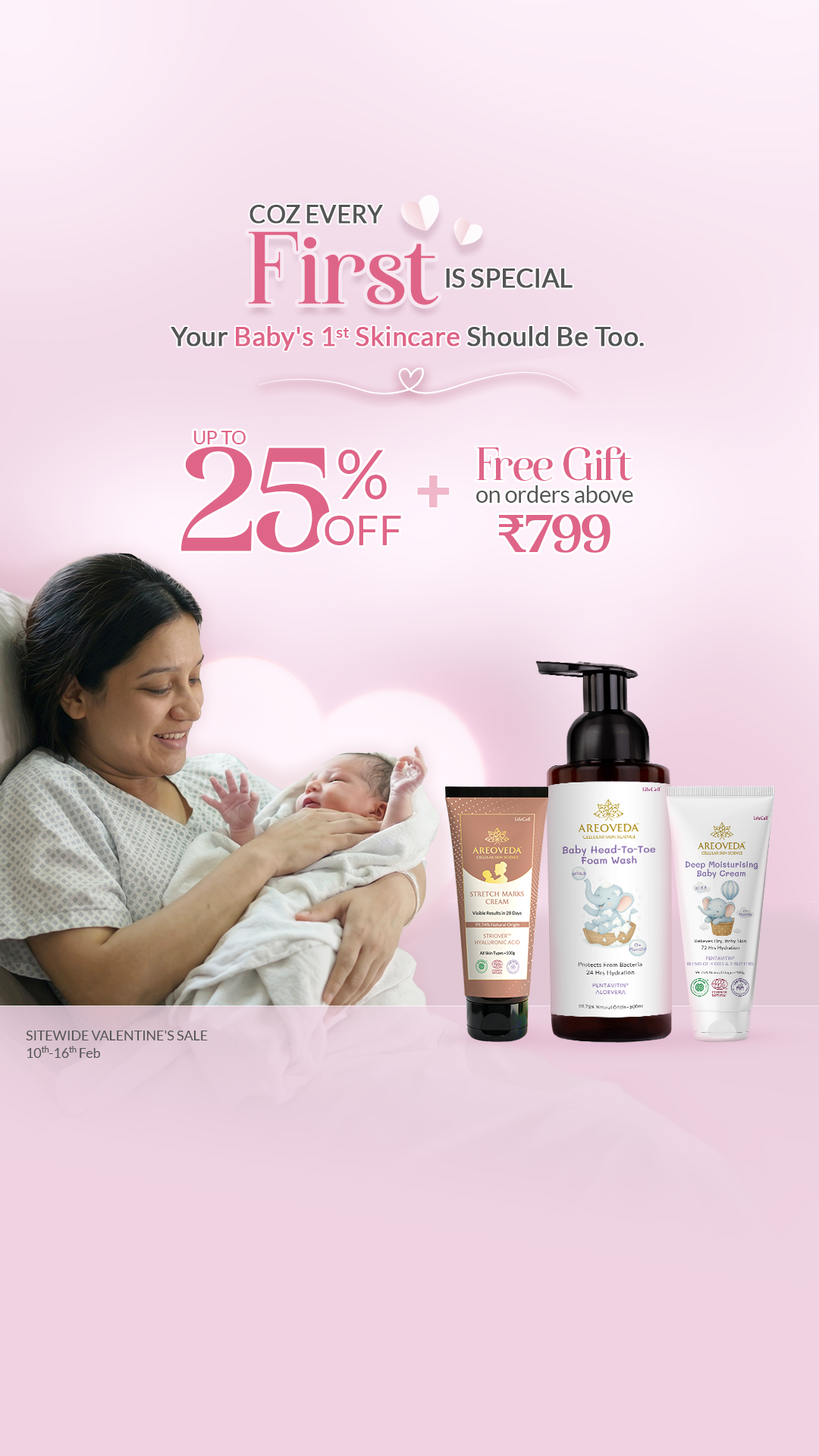 AreoVeda Facebook ad