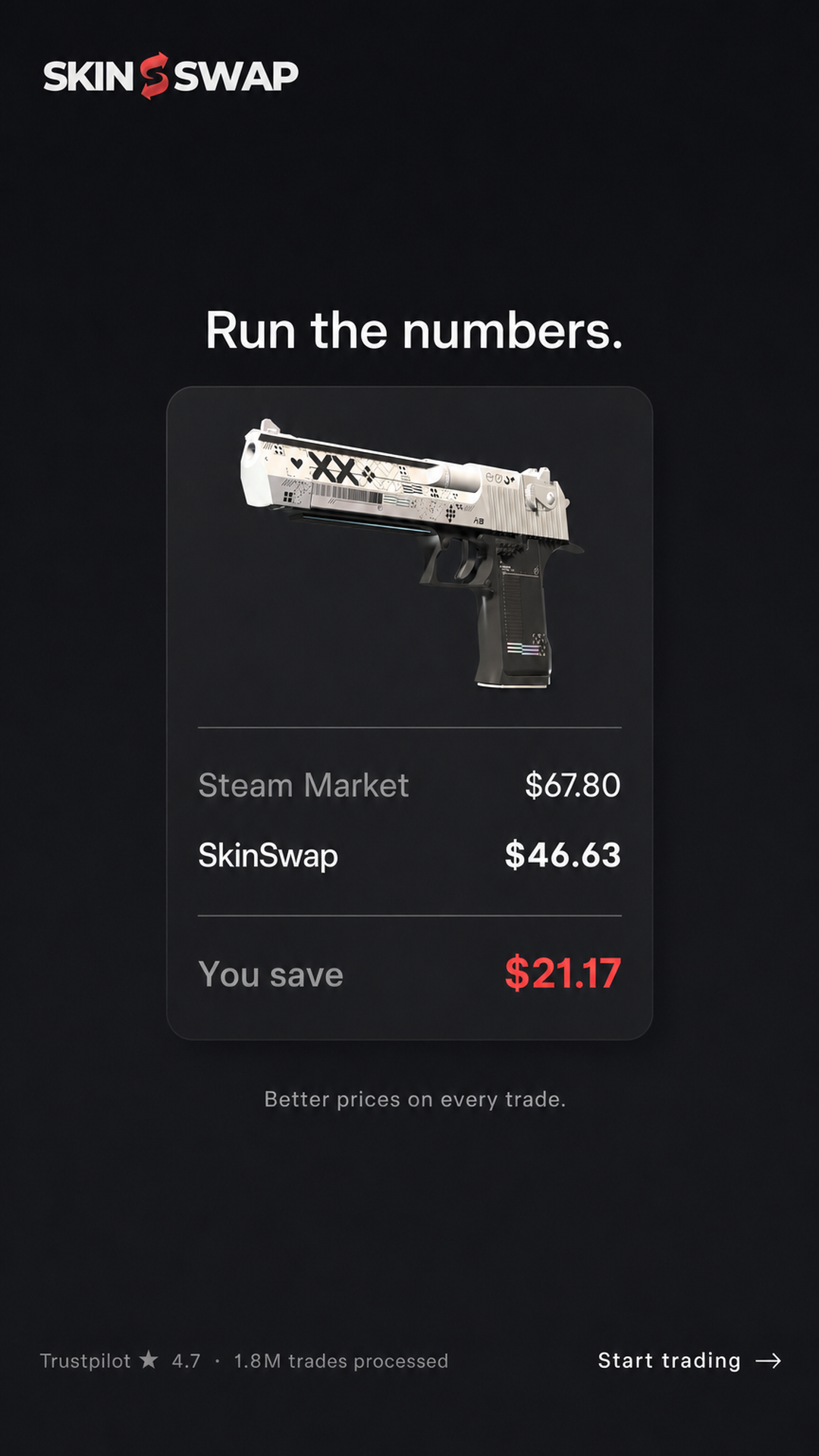 SkinSwap Facebook ad: Same skin. Better price.