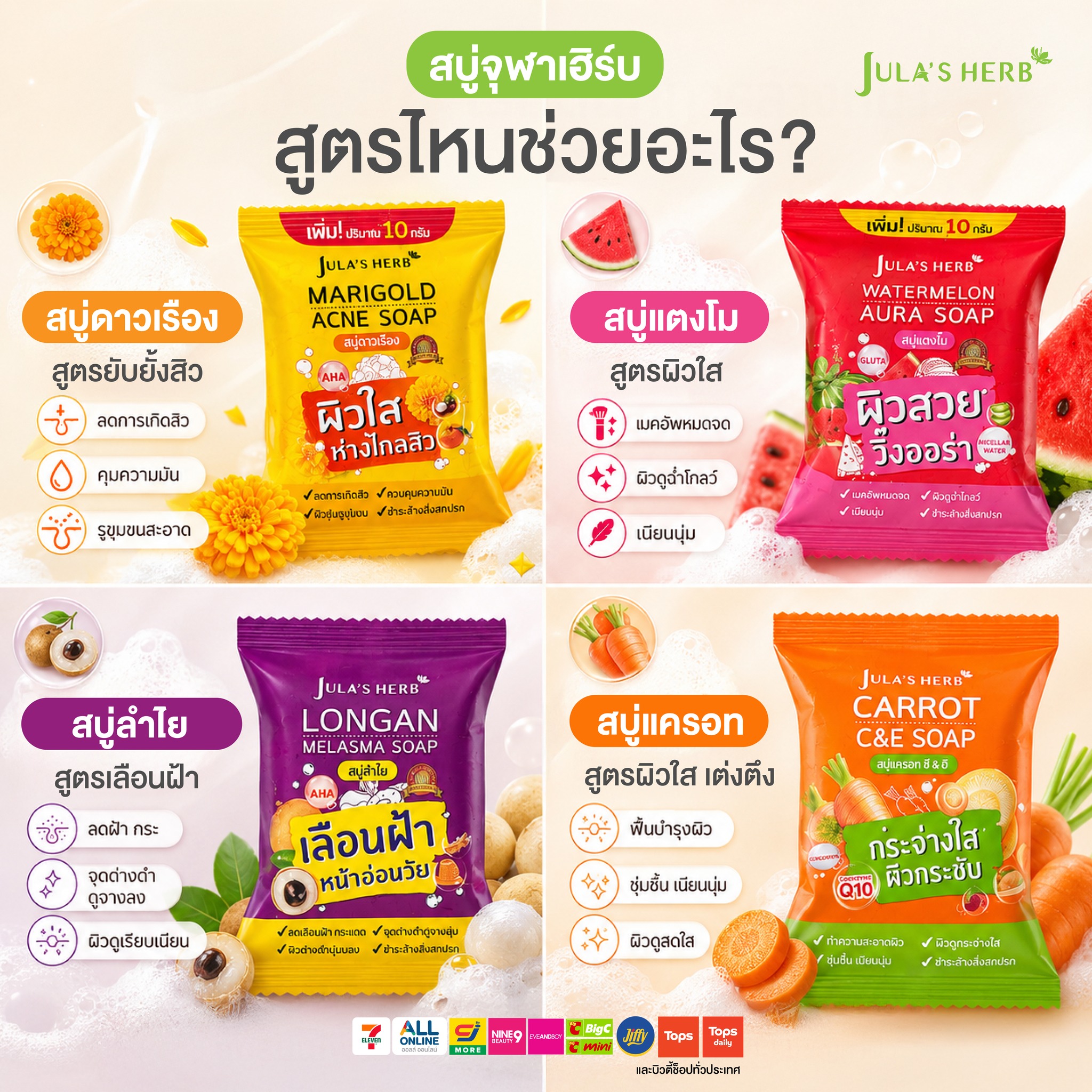 Jula's Herb Thailand Facebook ad
