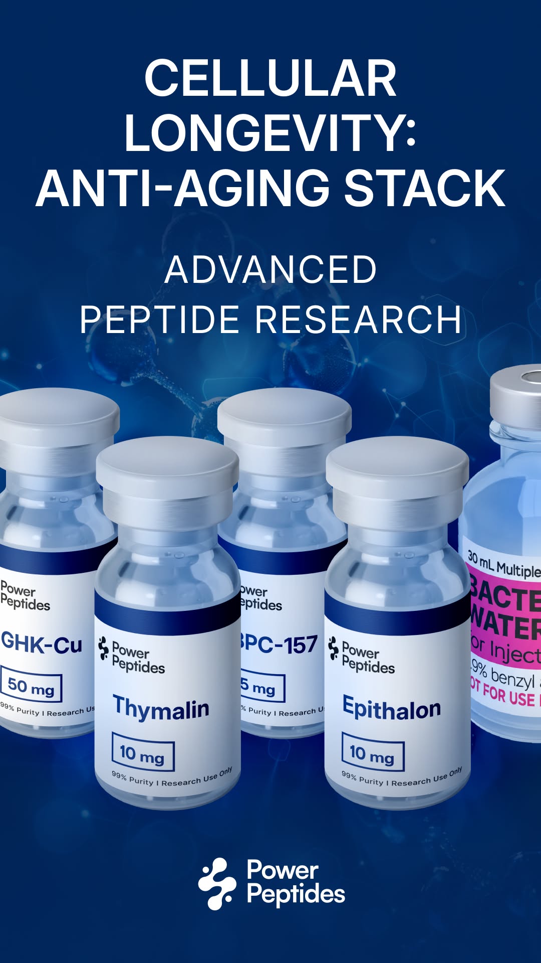 Power Peptides US Facebook ad