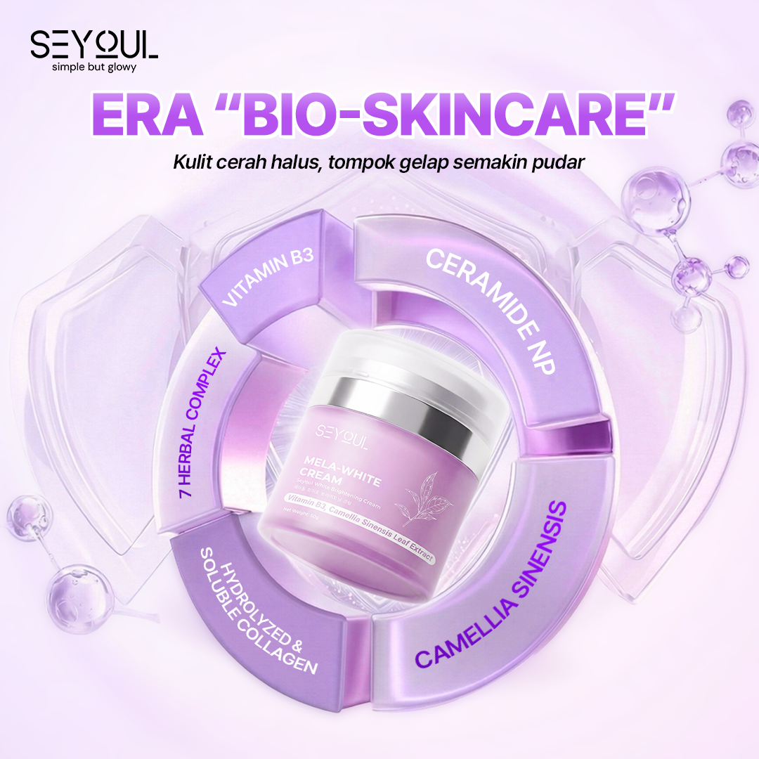 Seyoul Beauty - MY Facebook ad: Cerah, Kenyal, dan Segar