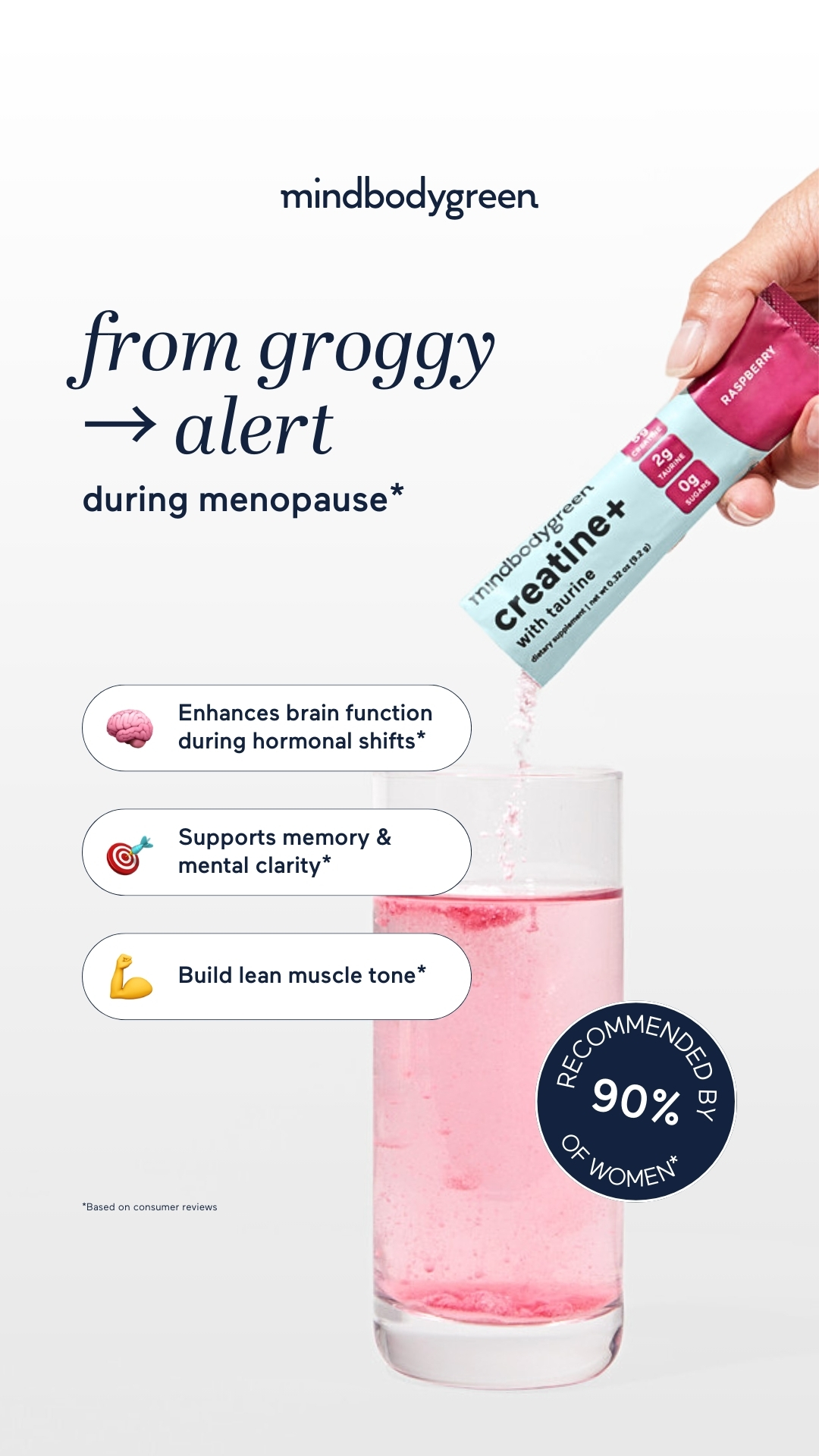 mindbodygreen Facebook ad