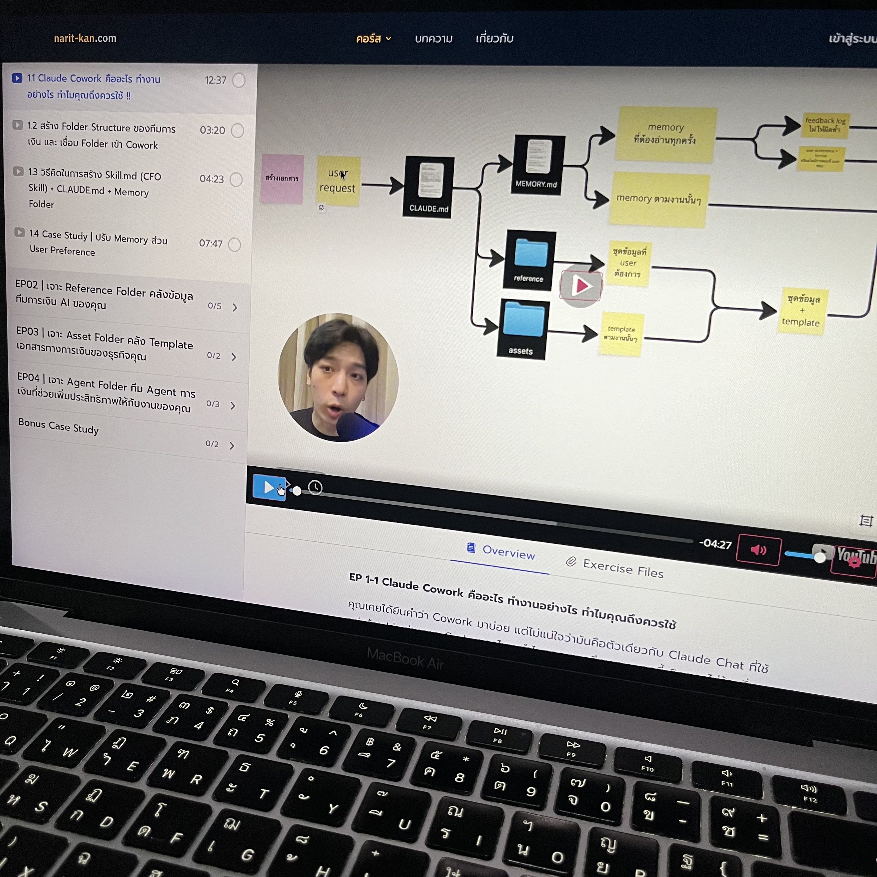 Narit Learning Facebook ad