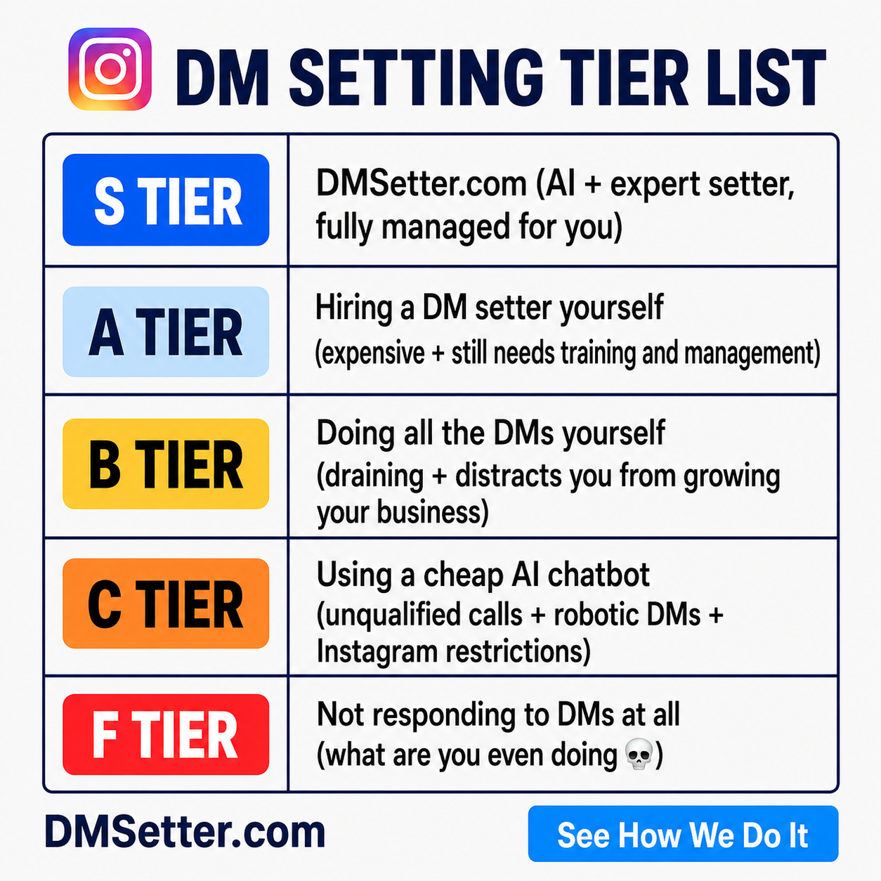 Liam Skaff - AI DM Sales Systems Facebook ad: You tried an AI chatbot in your DMs…
