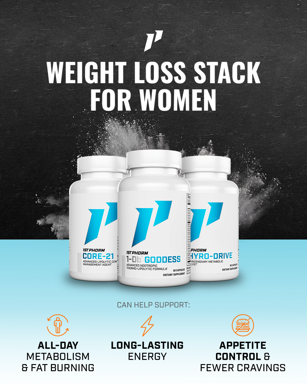 1st Phorm Facebook ad