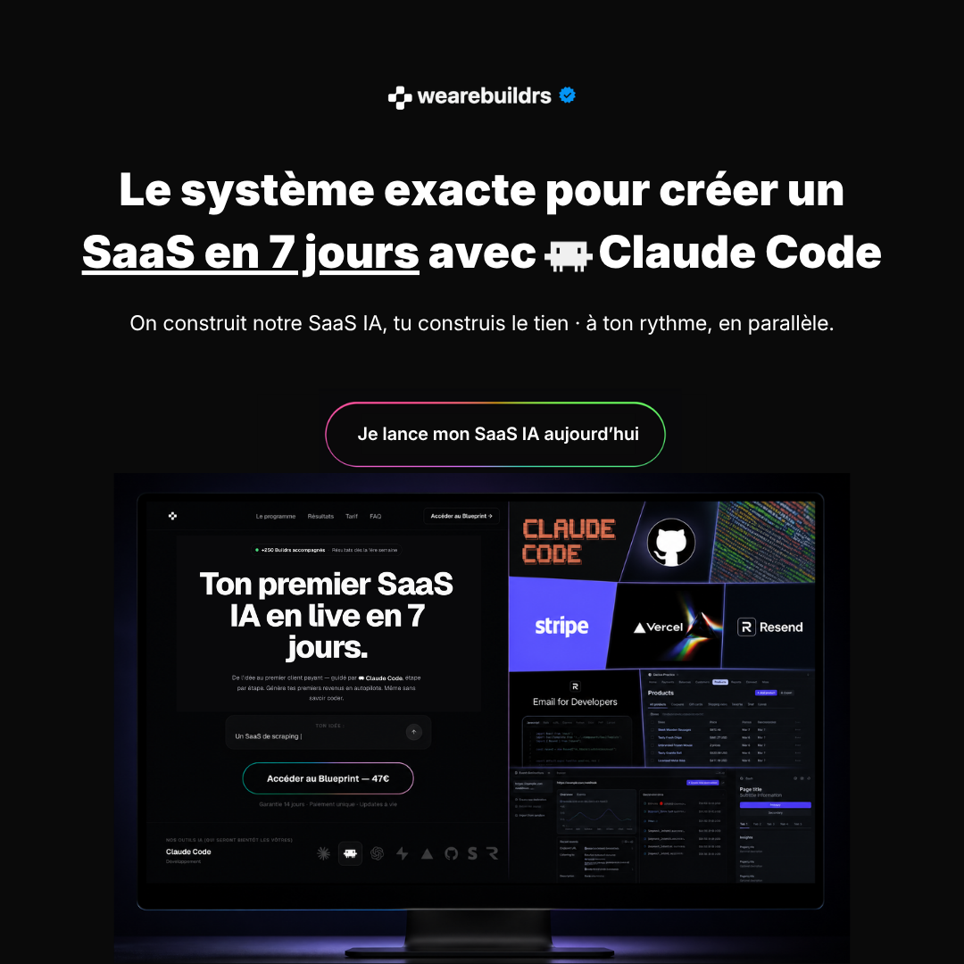 Buildrs Facebook ad: Le système exact · 47€