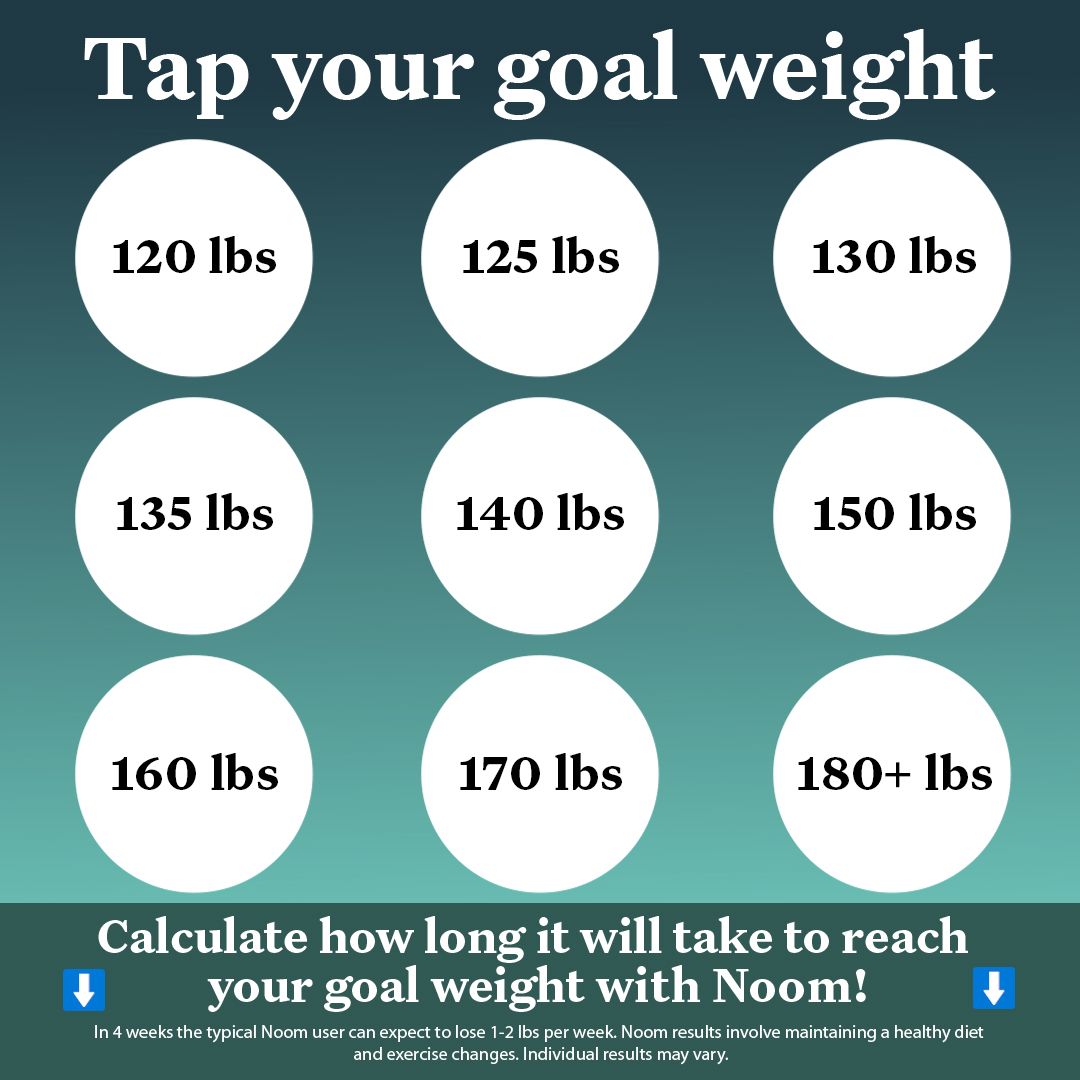 Noom Facebook ad