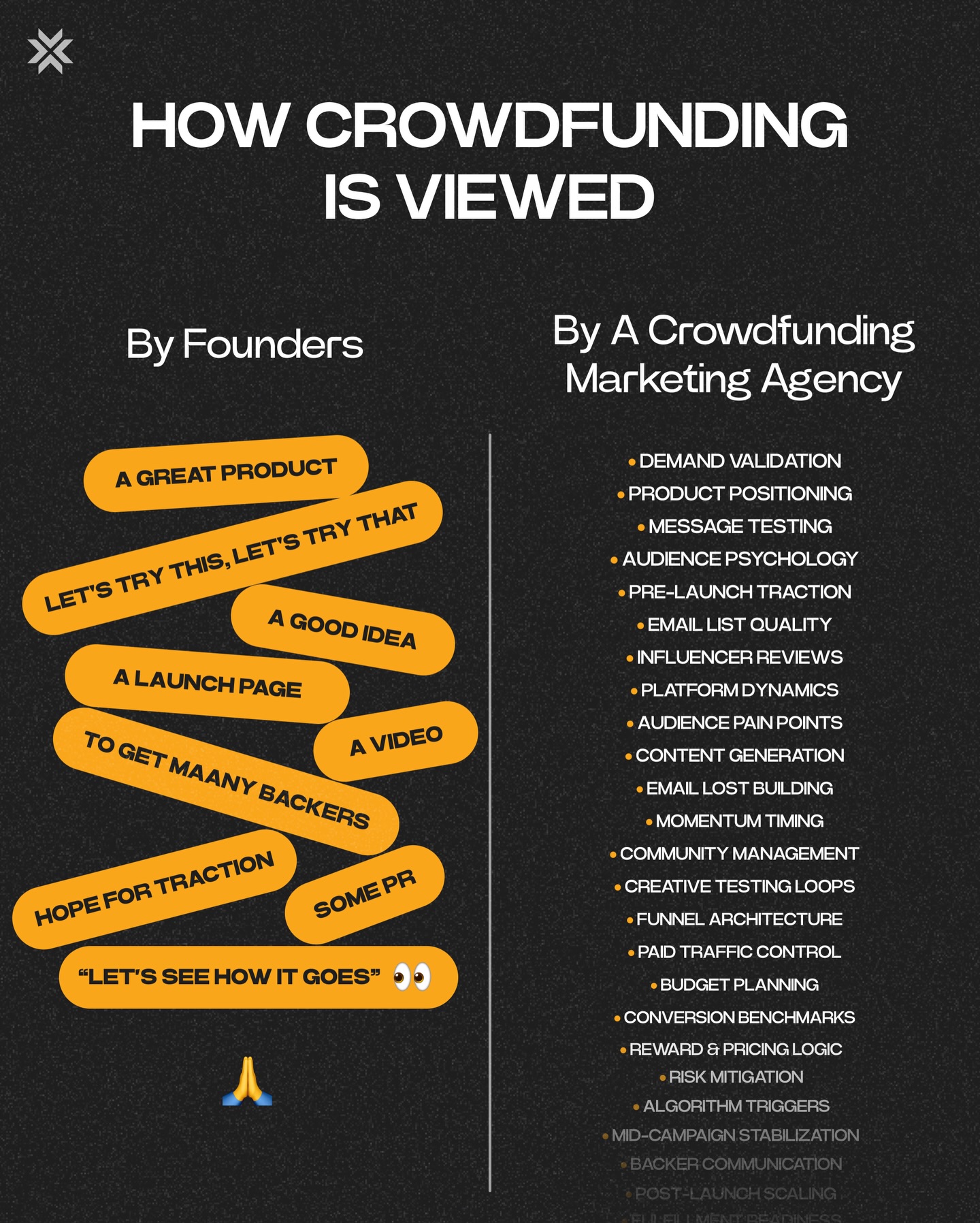 TCF Team Facebook ad: Launch and scale with proven crowdfunding strategies.