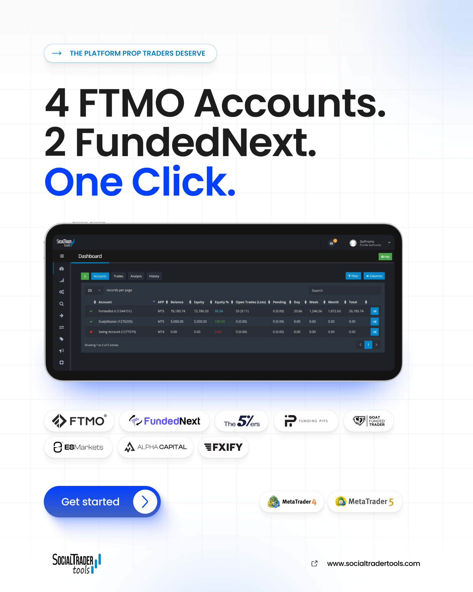 Social Trader Tools Facebook ad: Step up your system. Trade like you mean it.
