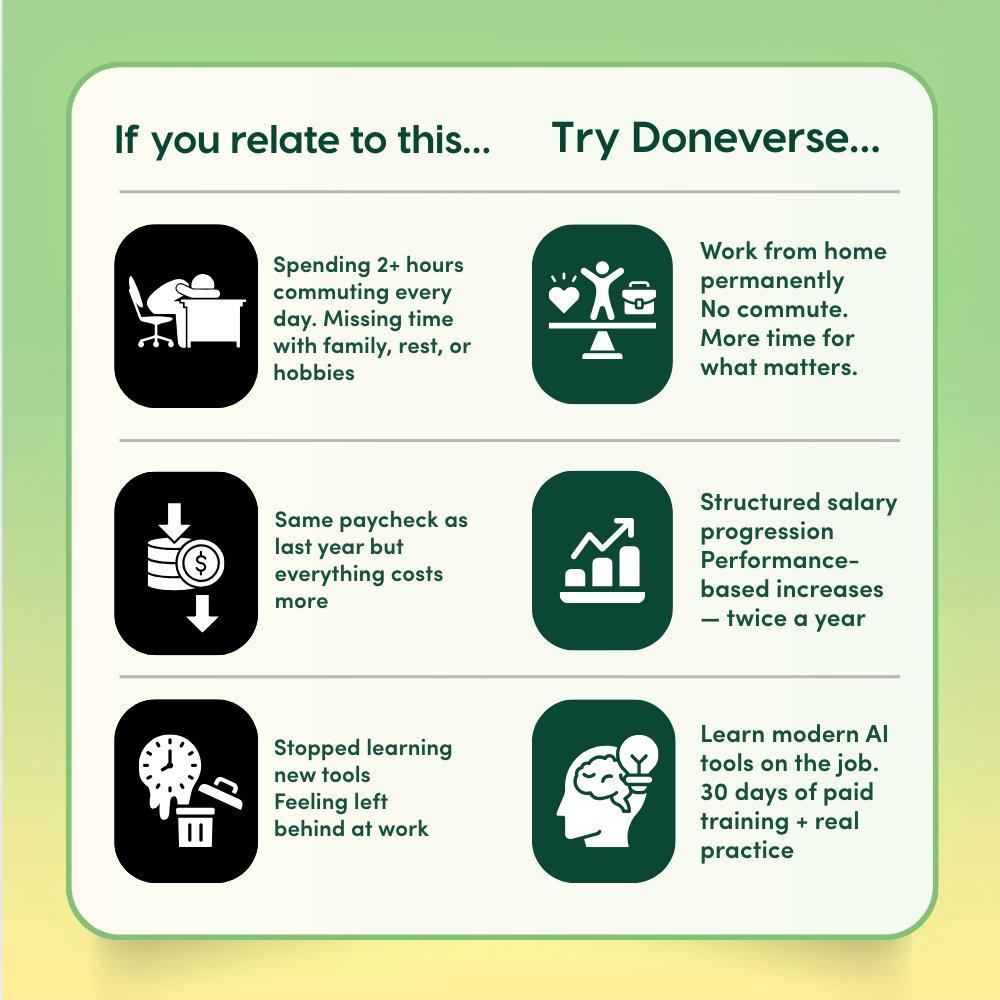 Doneverse - Careers Facebook ad