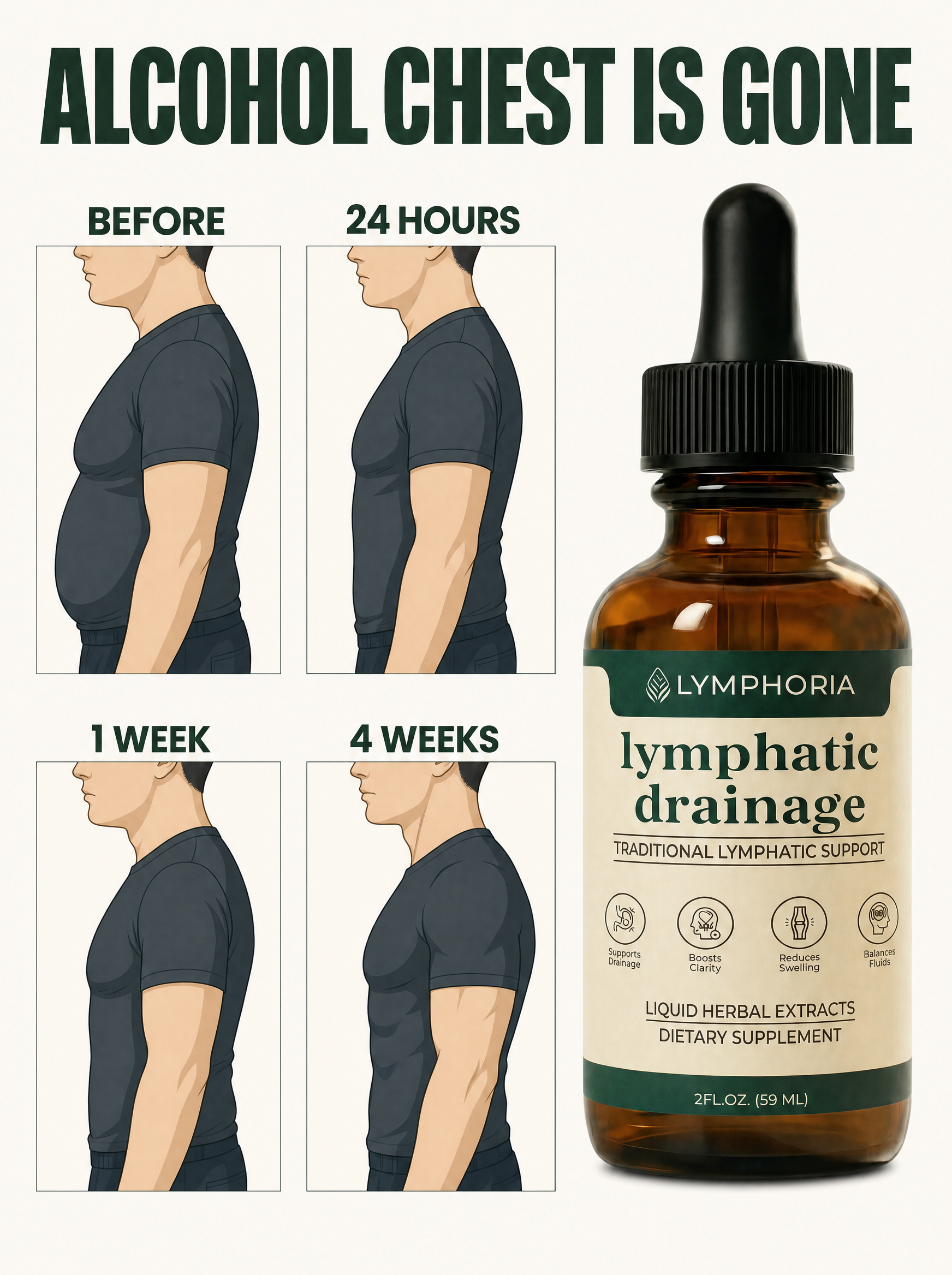 Lymphoria Facebook ad