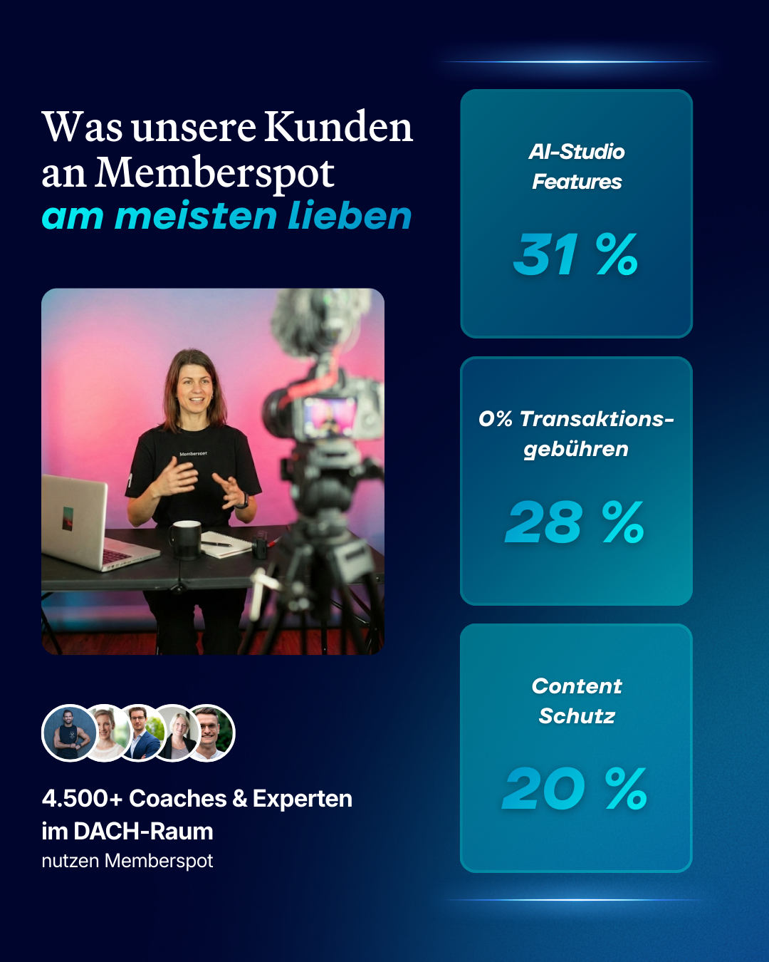Memberspot GmbH Facebook ad