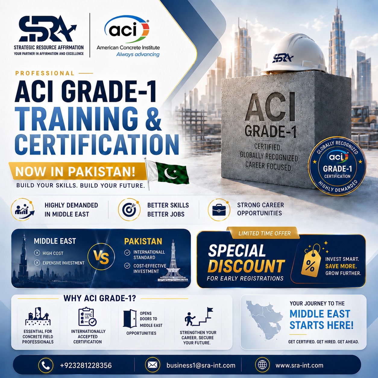 Strategic Resource Affirmation Facebook ad: Pakistan's construction industry is booming!