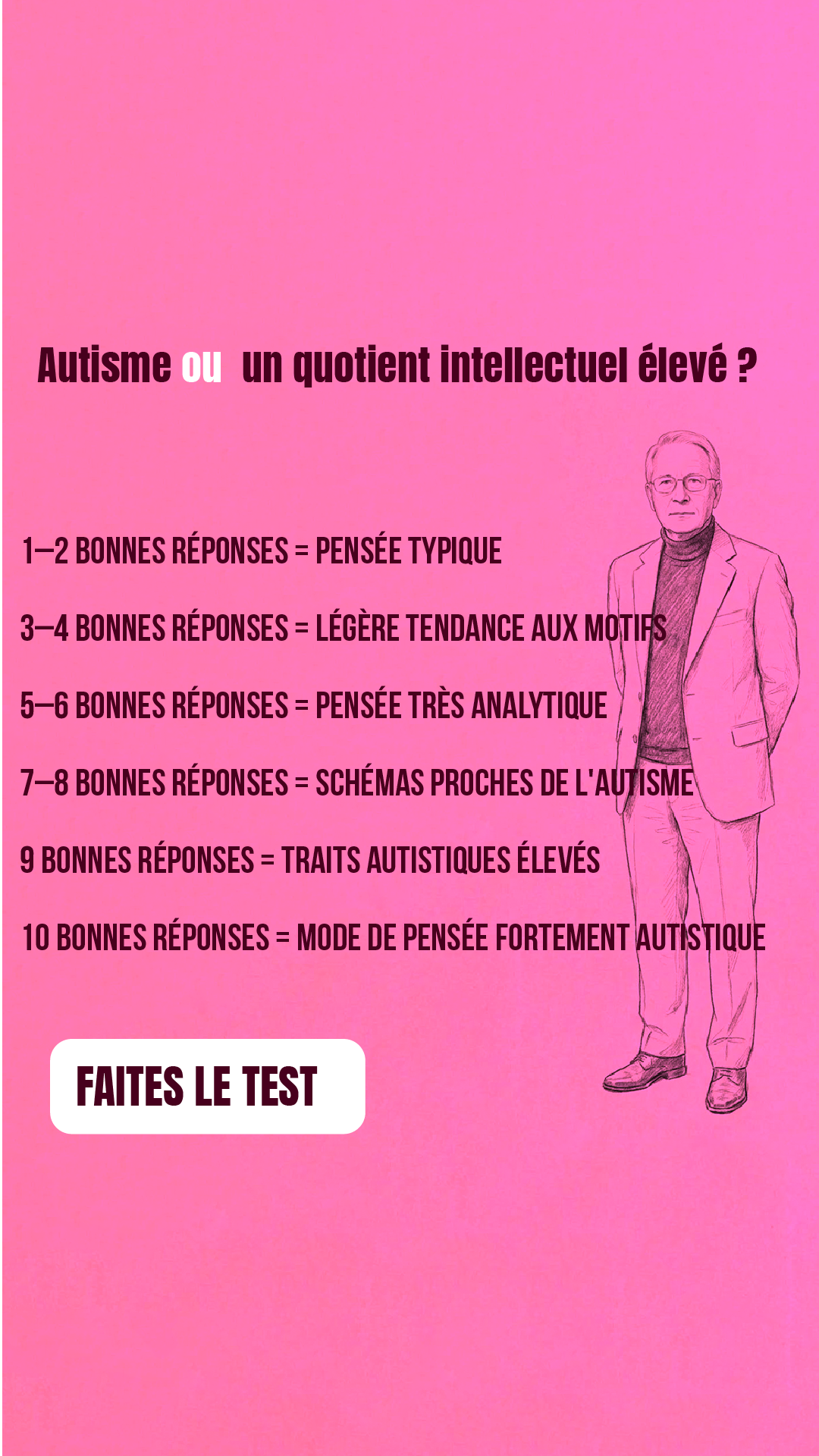 Free International IQ Test Facebook ad