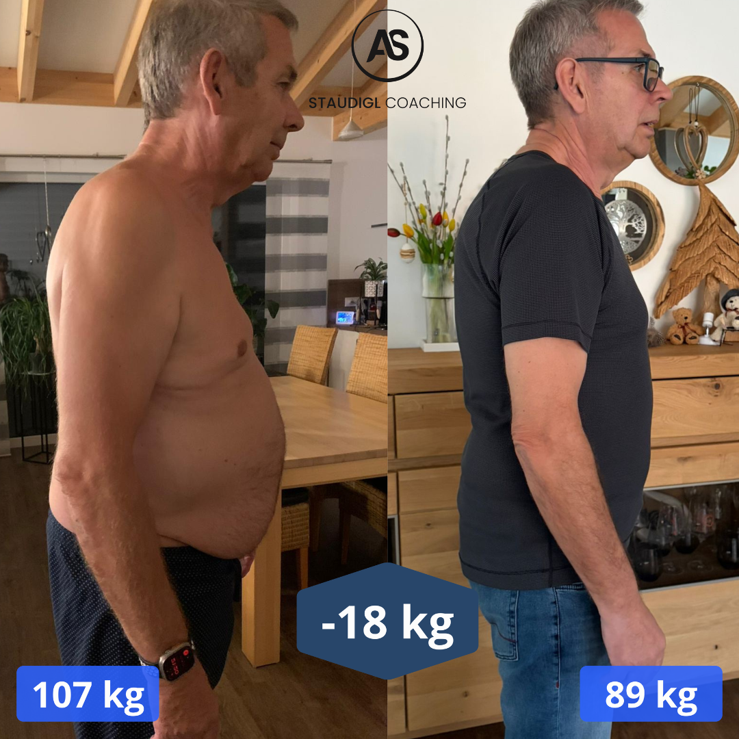 Andreas Staudigl Facebook ad