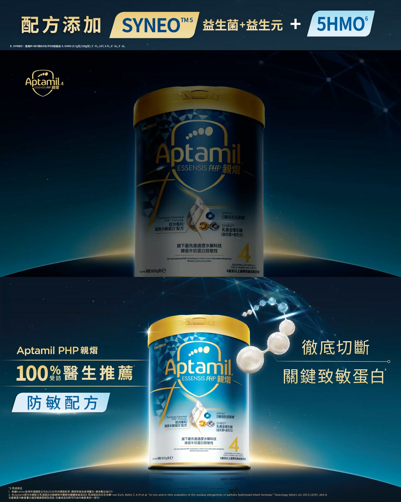 Aptamil4 HK Facebook ad: Aptamil PHP 親熠 防敏配方