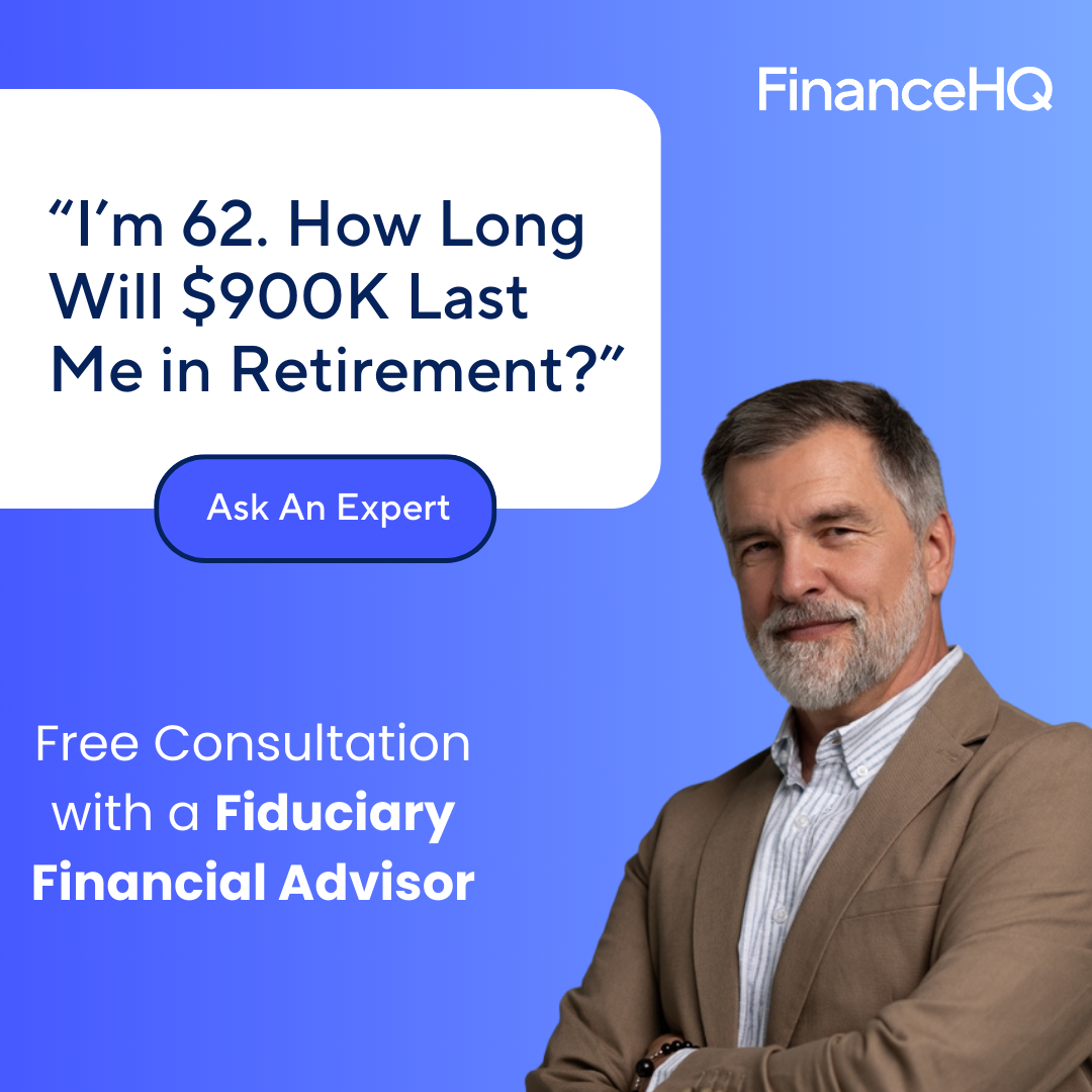 Finance HQ Facebook ad