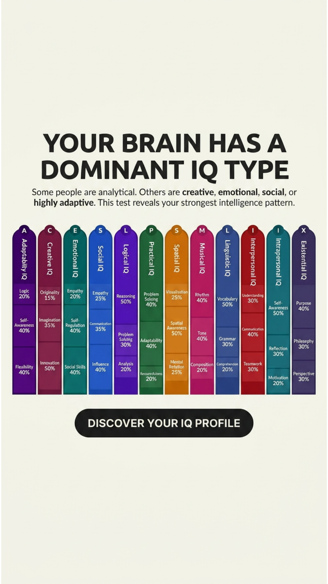 Brain Health Check Facebook ad