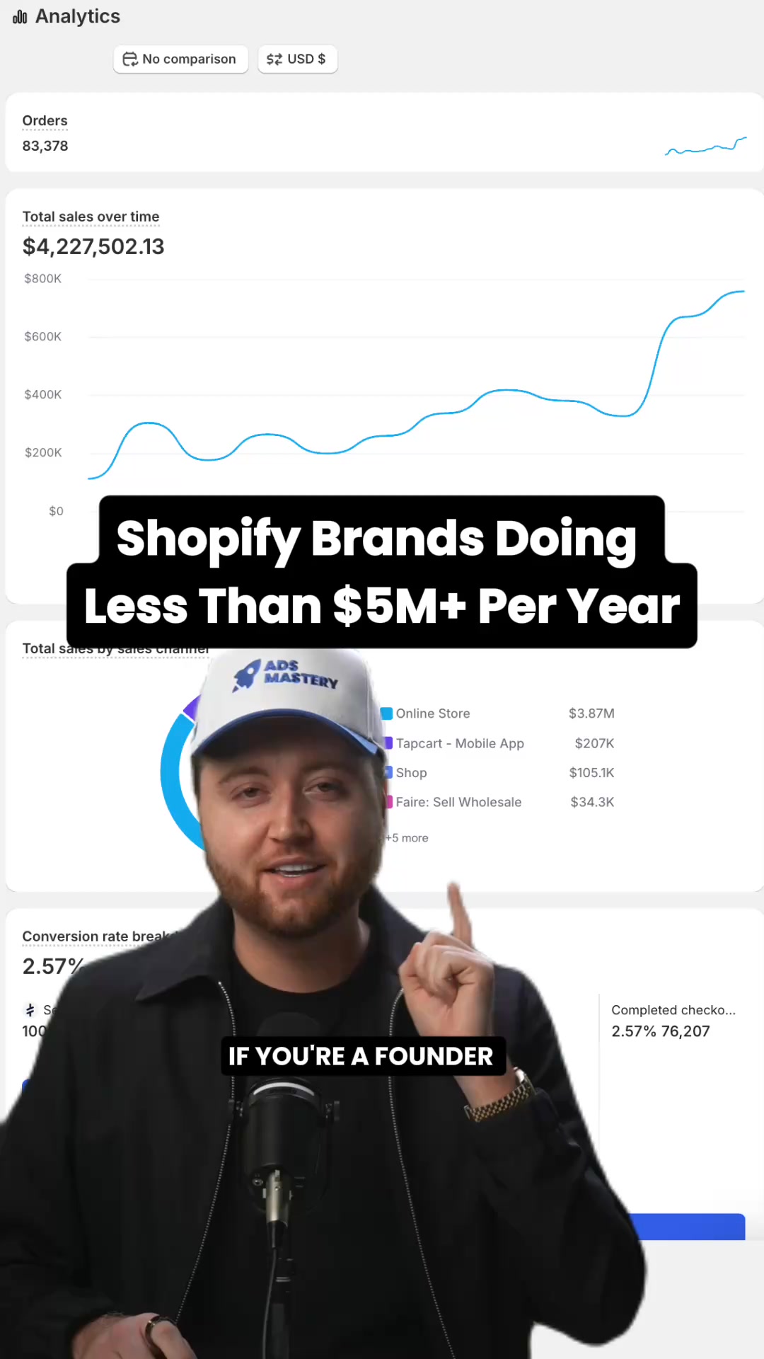 Chase Chappell Facebook ad: Your ads aren't broken. Your system is.
