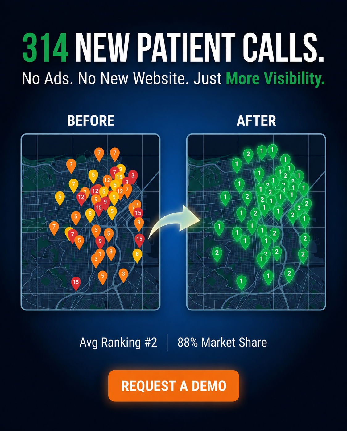 Clinic Horizon Facebook ad