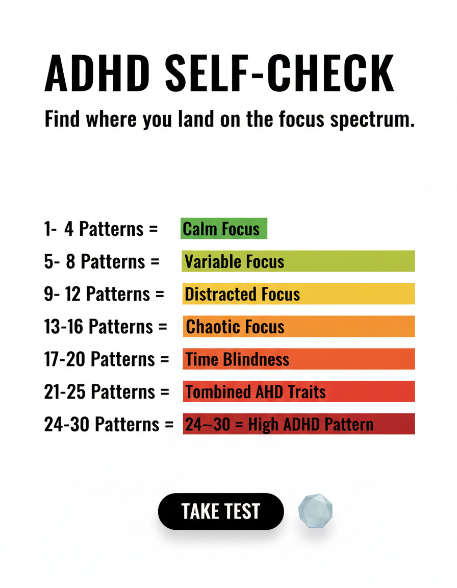 Personality Test: Created by Experts  Facebook ad
