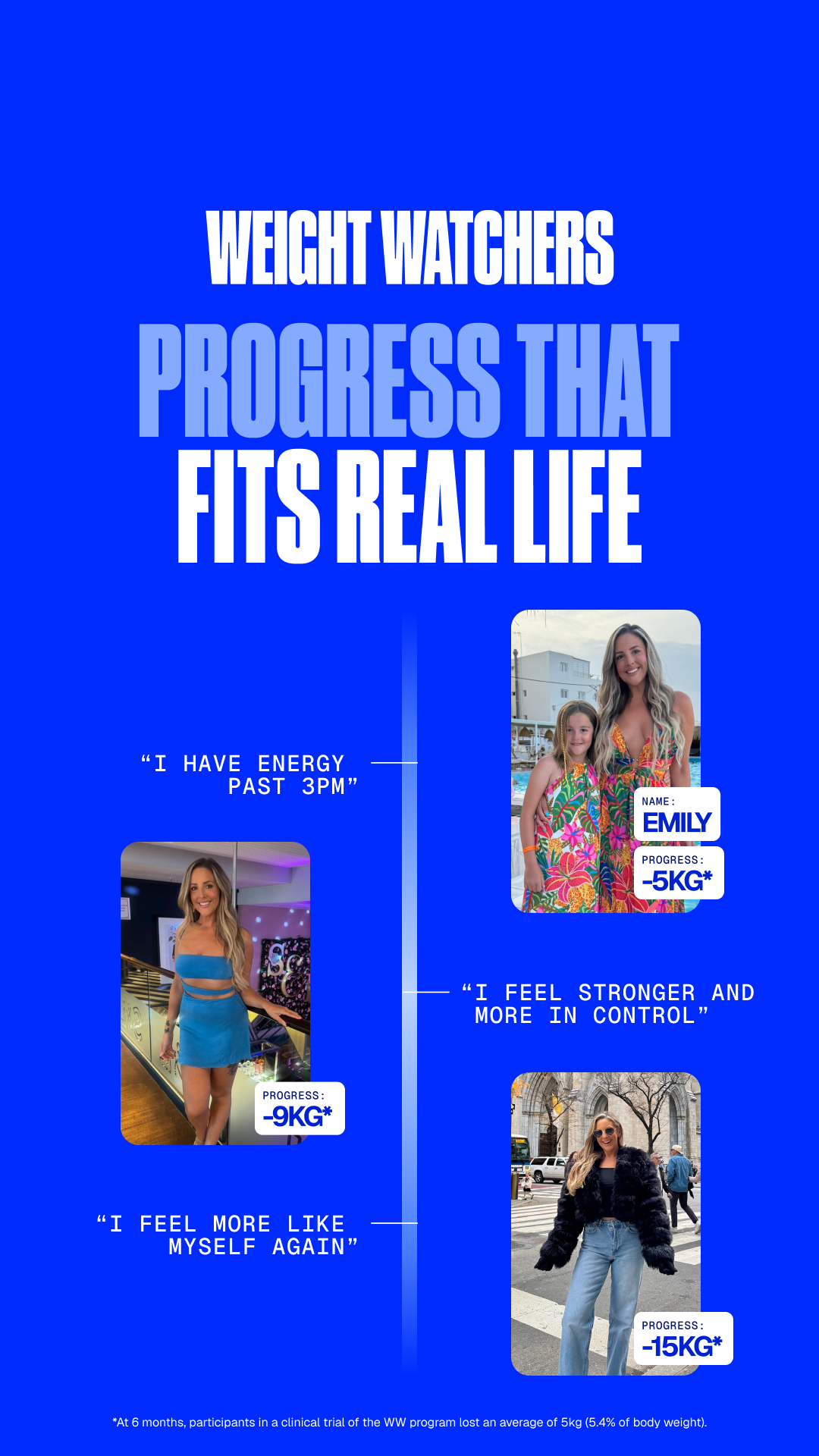 WeightWatchers Facebook ad