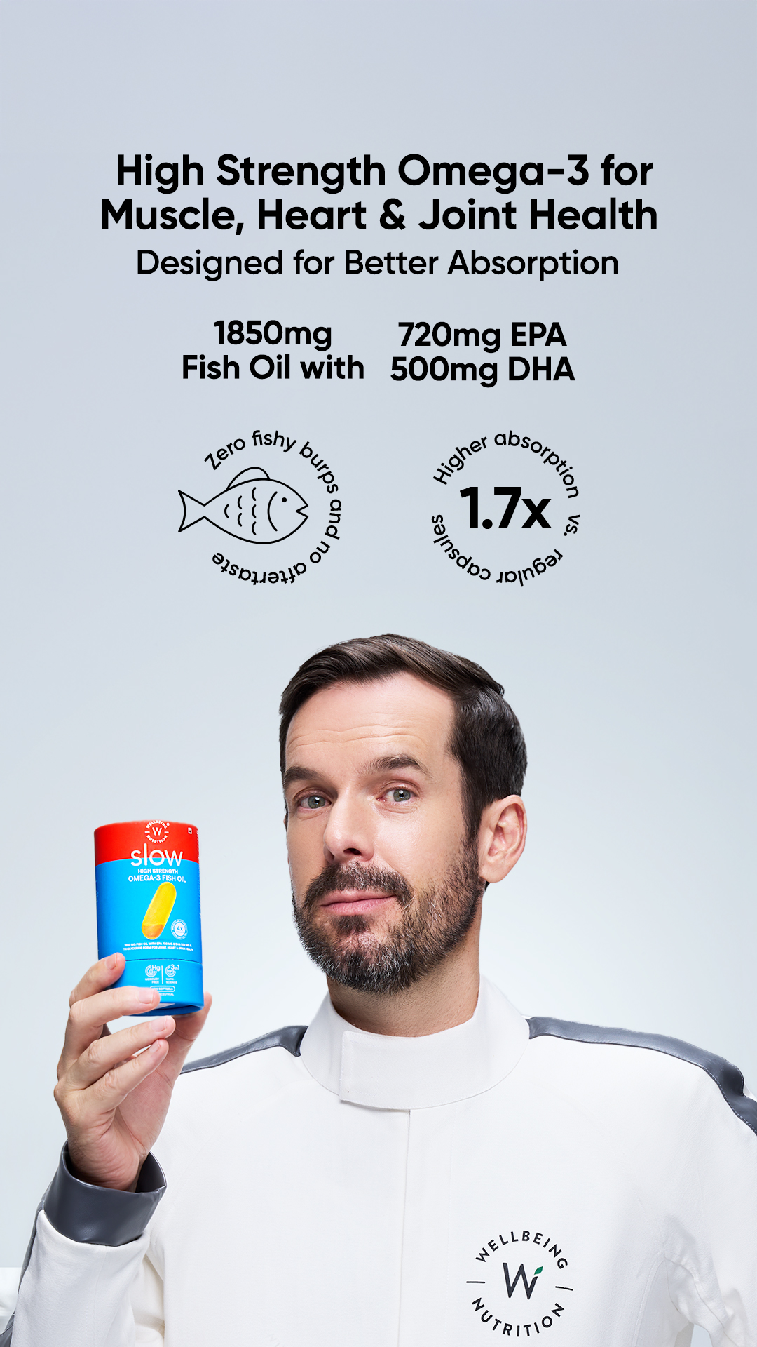 Wellbeing Nutrition Facebook ad