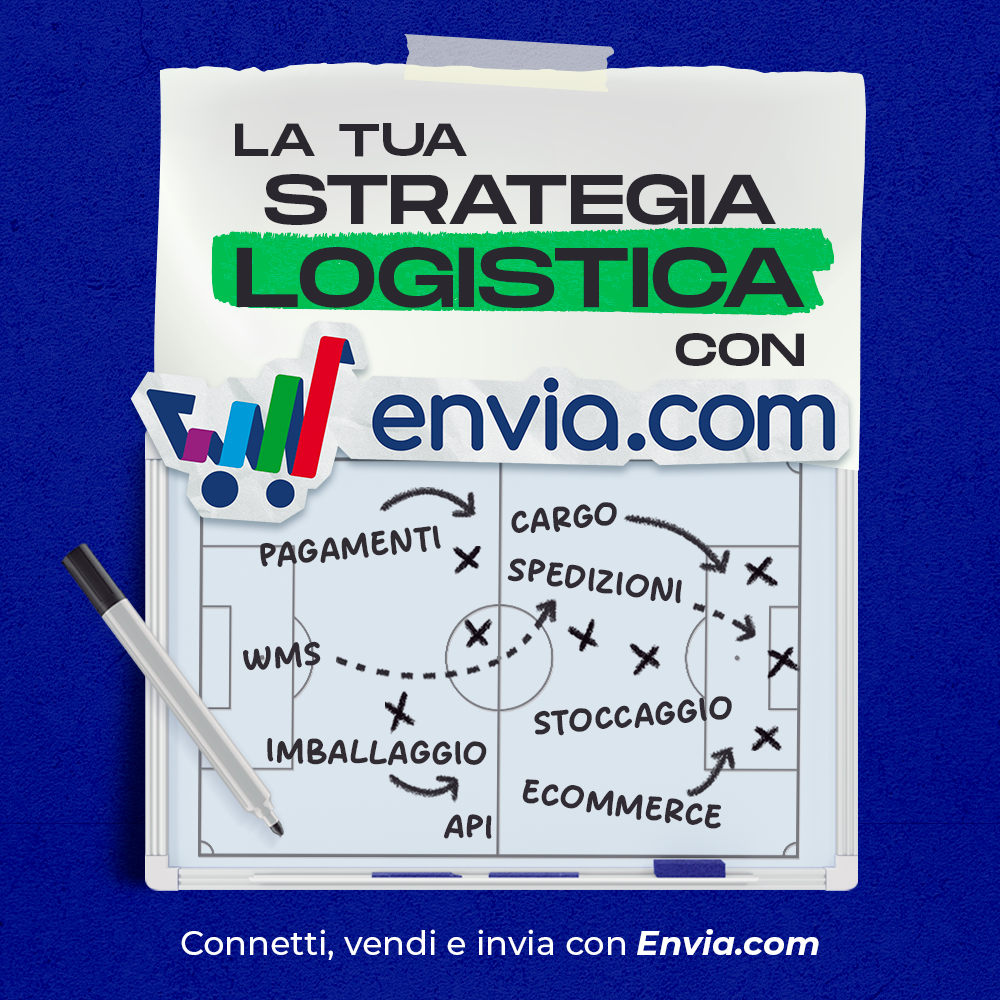 Envia.com Europe Facebook ad