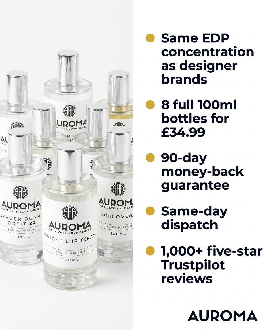 Auroma Fragrances Facebook ad