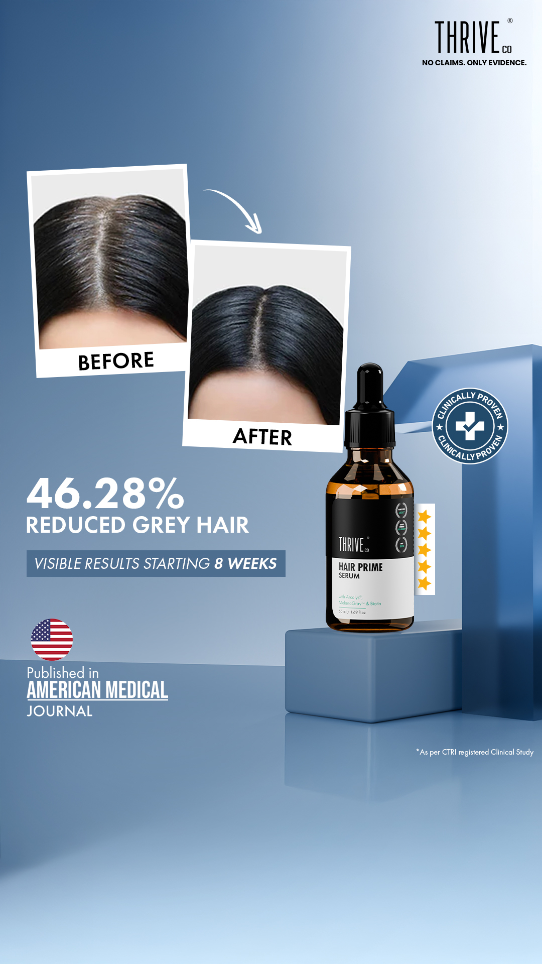 ThriveCo Facebook ad