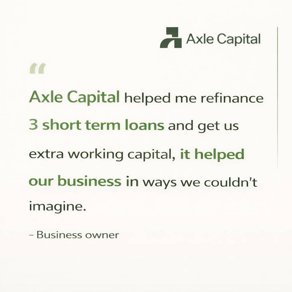 Axle Capital Facebook ad: FINANCE WHICH WORKS FOR YOU.