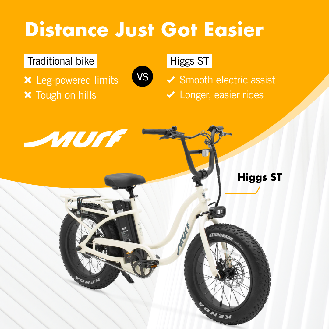 Murf Electric Bikes Facebook ad