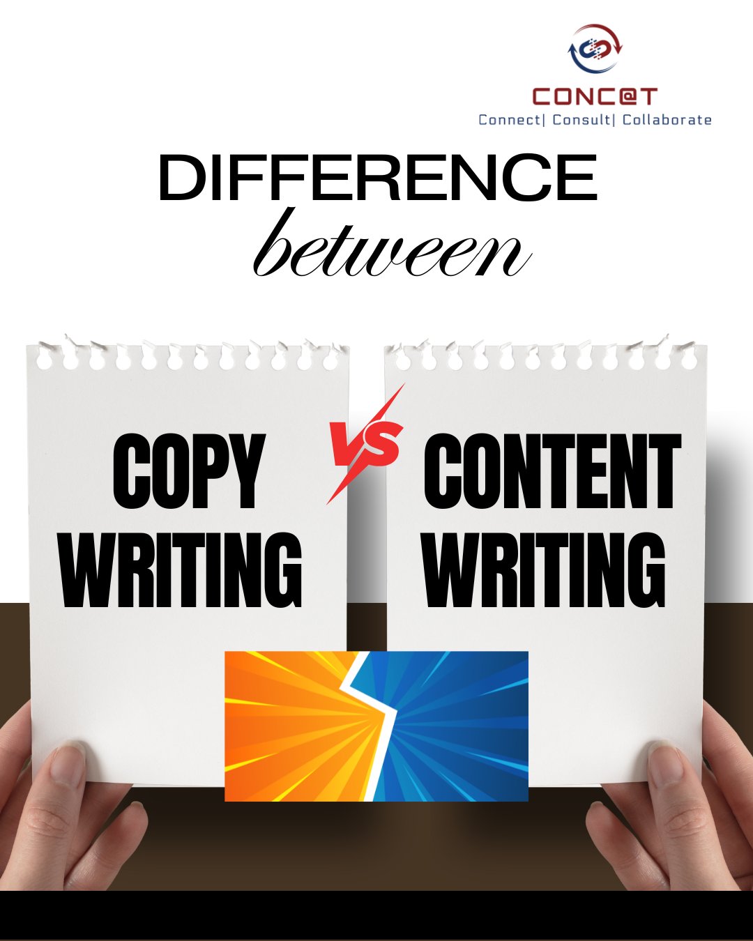 Shorabh Aggarwal Page Facebook ad: Good writing isn’t just about words it’s about…