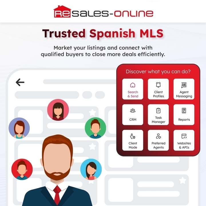ReSales Online Facebook ad: Home Page - Resales-Online - Multiple Listing System