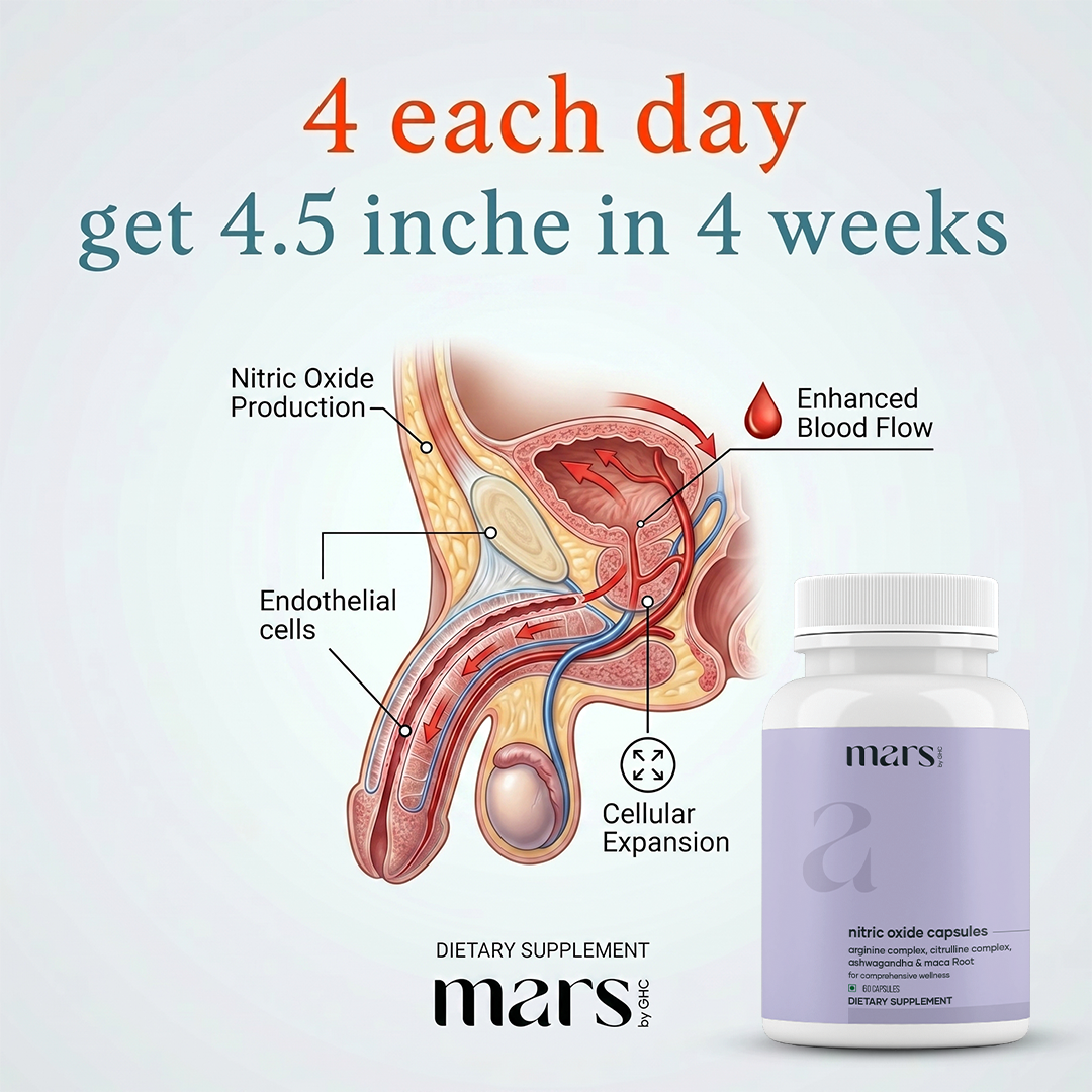 Mars Wellness Supplements Facebook ad