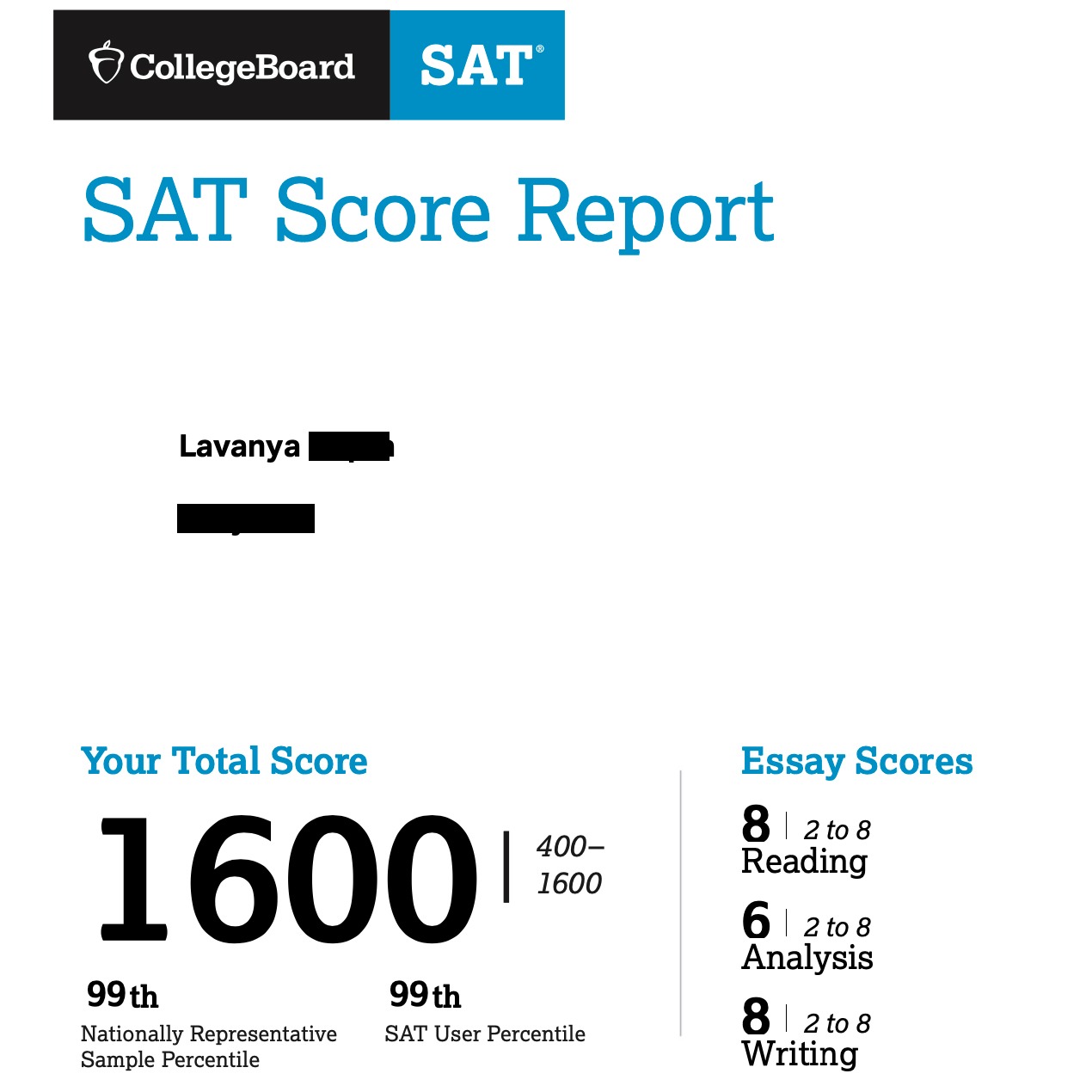 SoFlo SAT Tutoring Facebook ad from Aug 23, 2021
