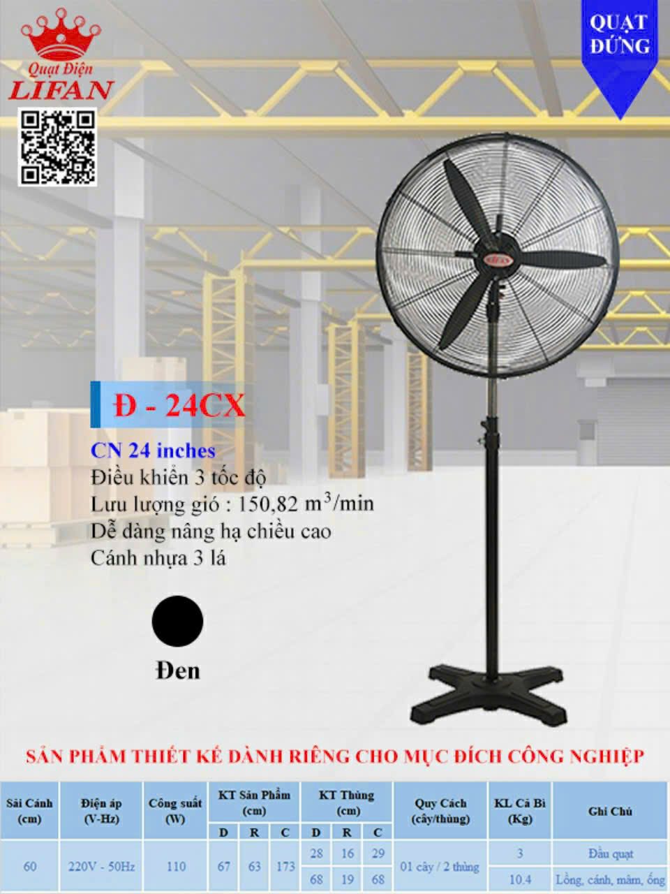ĐIỆN MÁY MINH ANH. 42 Ninh Tốn, phường Liên Chiểu, TP Đà Nẵng Facebook ad: Chào mừng Quý khách đến với THẾ GIỚI…