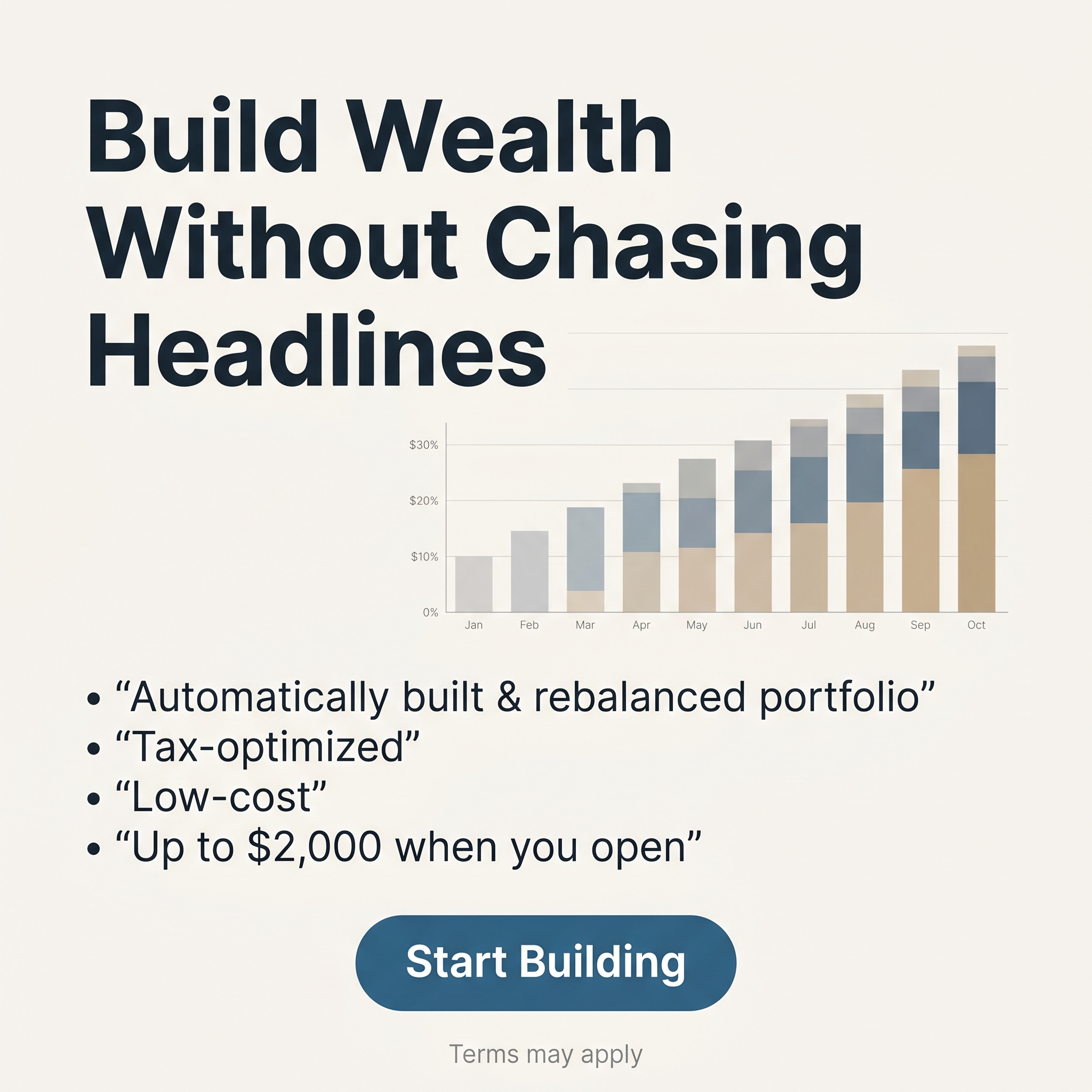 GOBankingRates Facebook ad