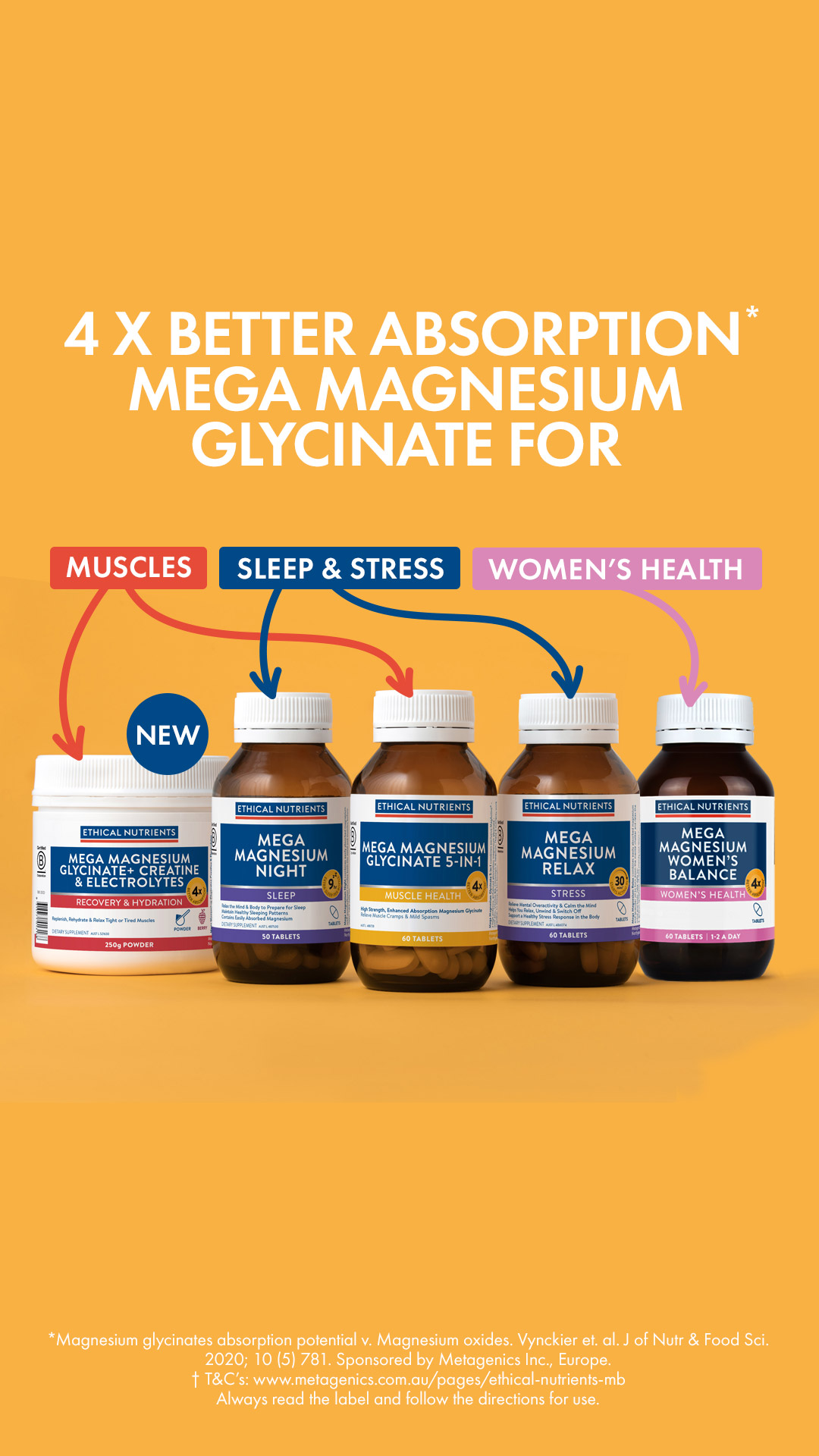 Ethical Nutrients Facebook ad