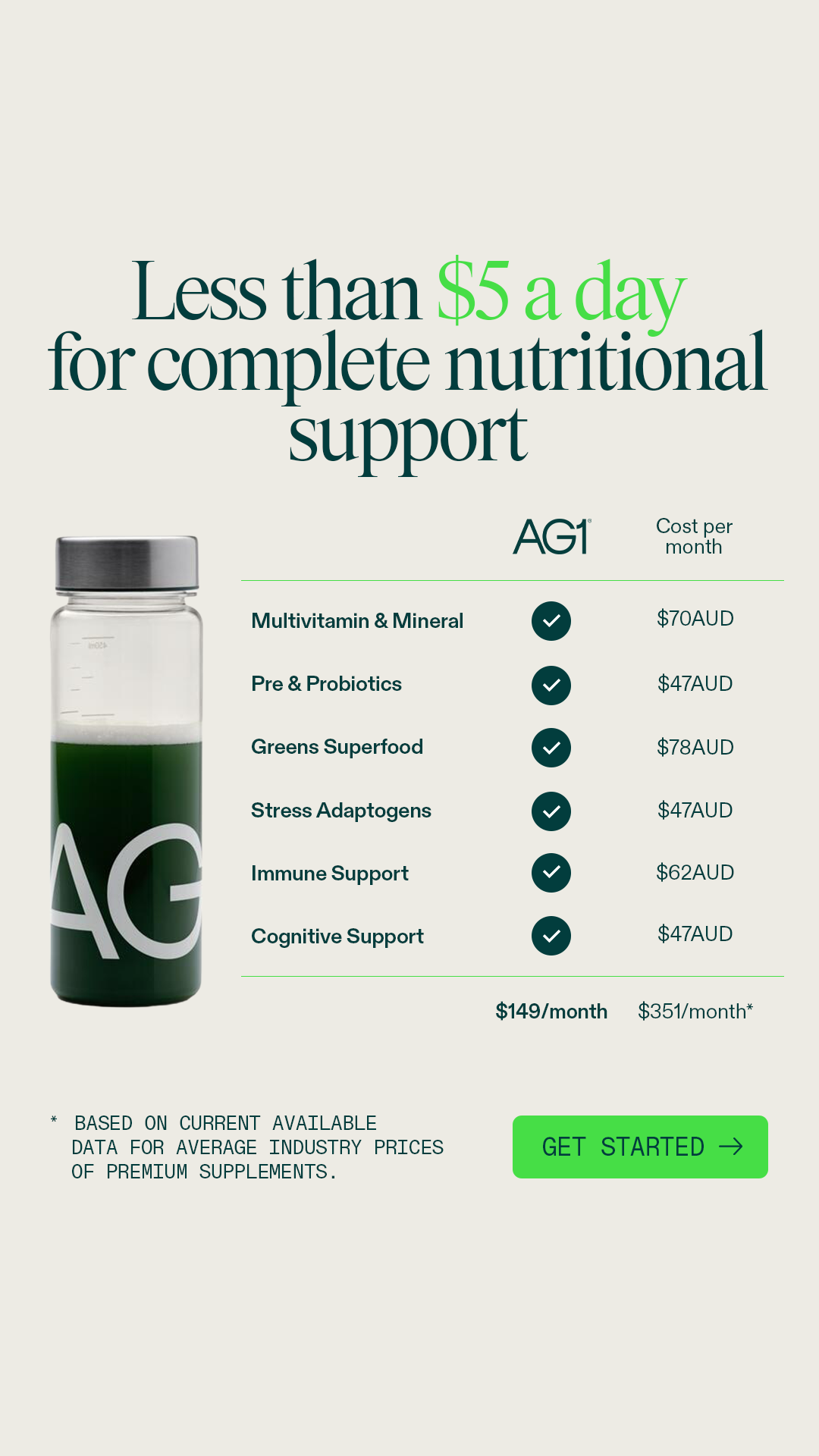 AG1 by Athletic Greens Facebook ad